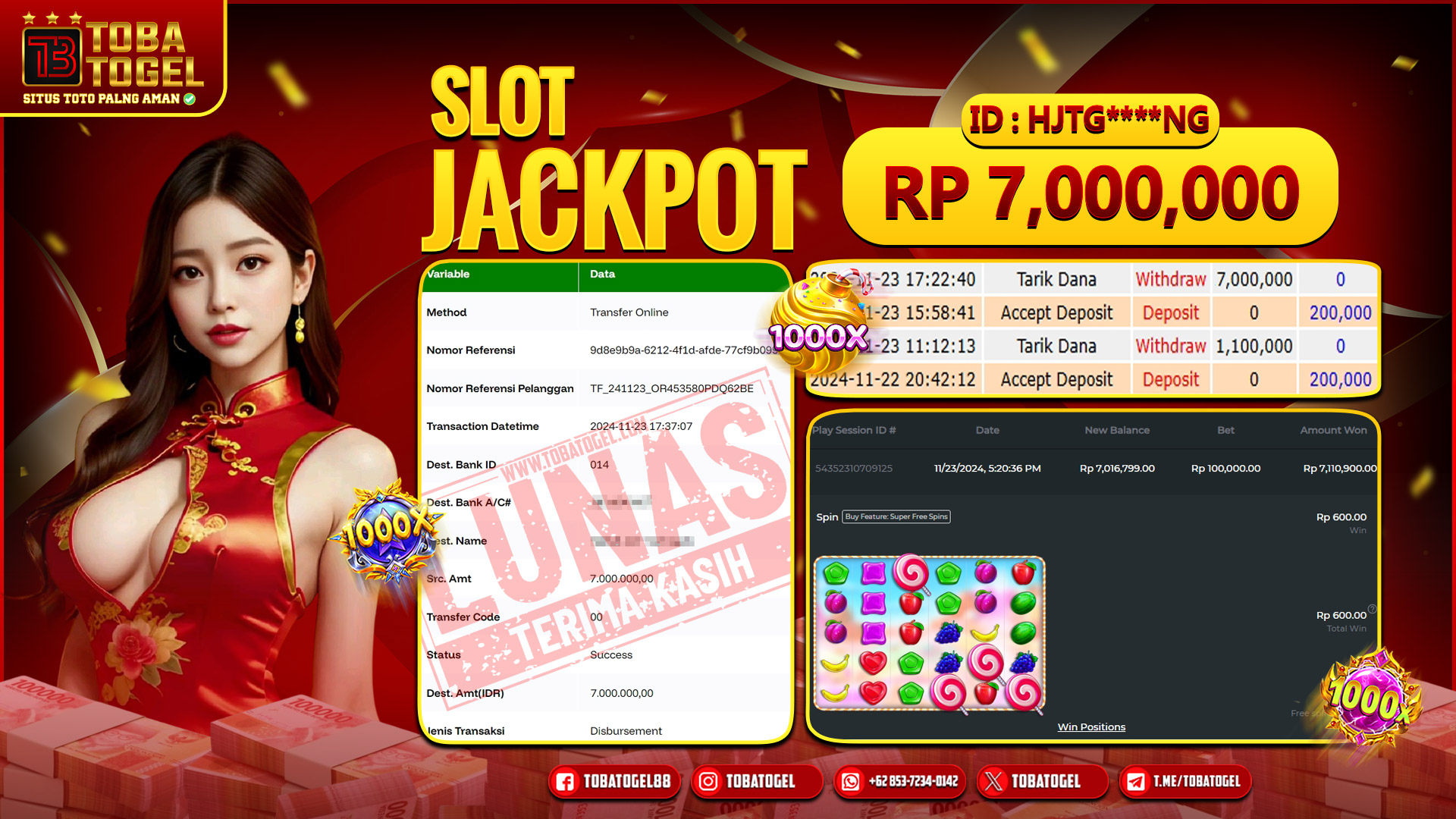 TOBATOGEL - JACKPOT SLOT PRAGMATIC PLAY 7 JUTA LUNAS ✅