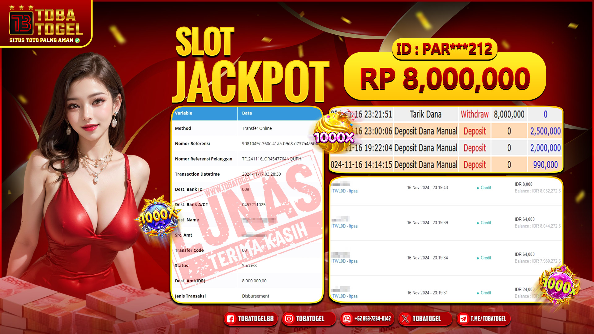 TOBATOGEL - JACKPOT SLOT PG SOFT 8 JUTA LUNAS ✅