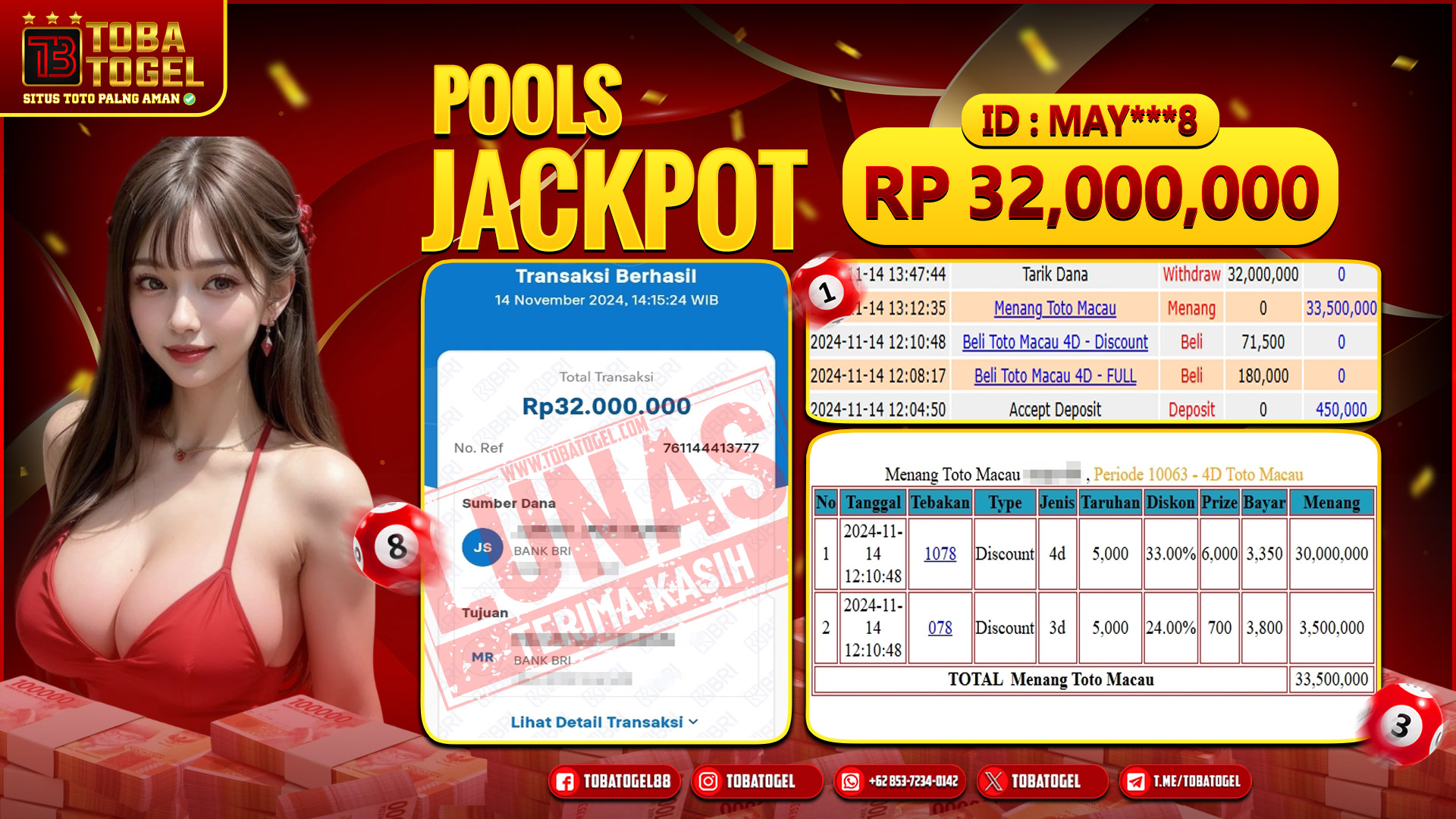 TOBATOGEL - JACKPOT TOGEL TOTOMACAU 4D 32 JUTA LUNAS ✅