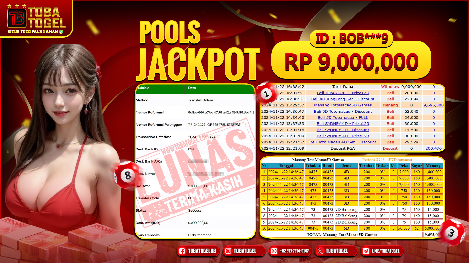 TOBATOGEL - JACKPOT TOGEL TOTOMACAU 5D 9 JUTA LUNAS ✅