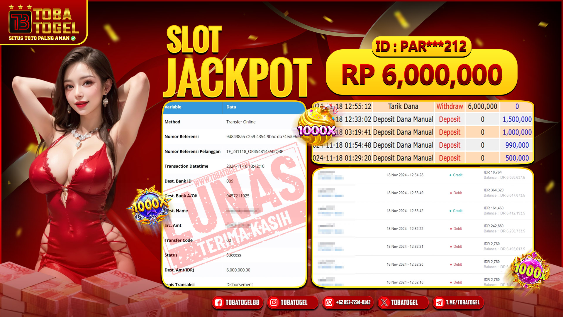 TOBATOGEL - JACKPOT SLOT PG SOFT 6 JUTA LUNAS ✅