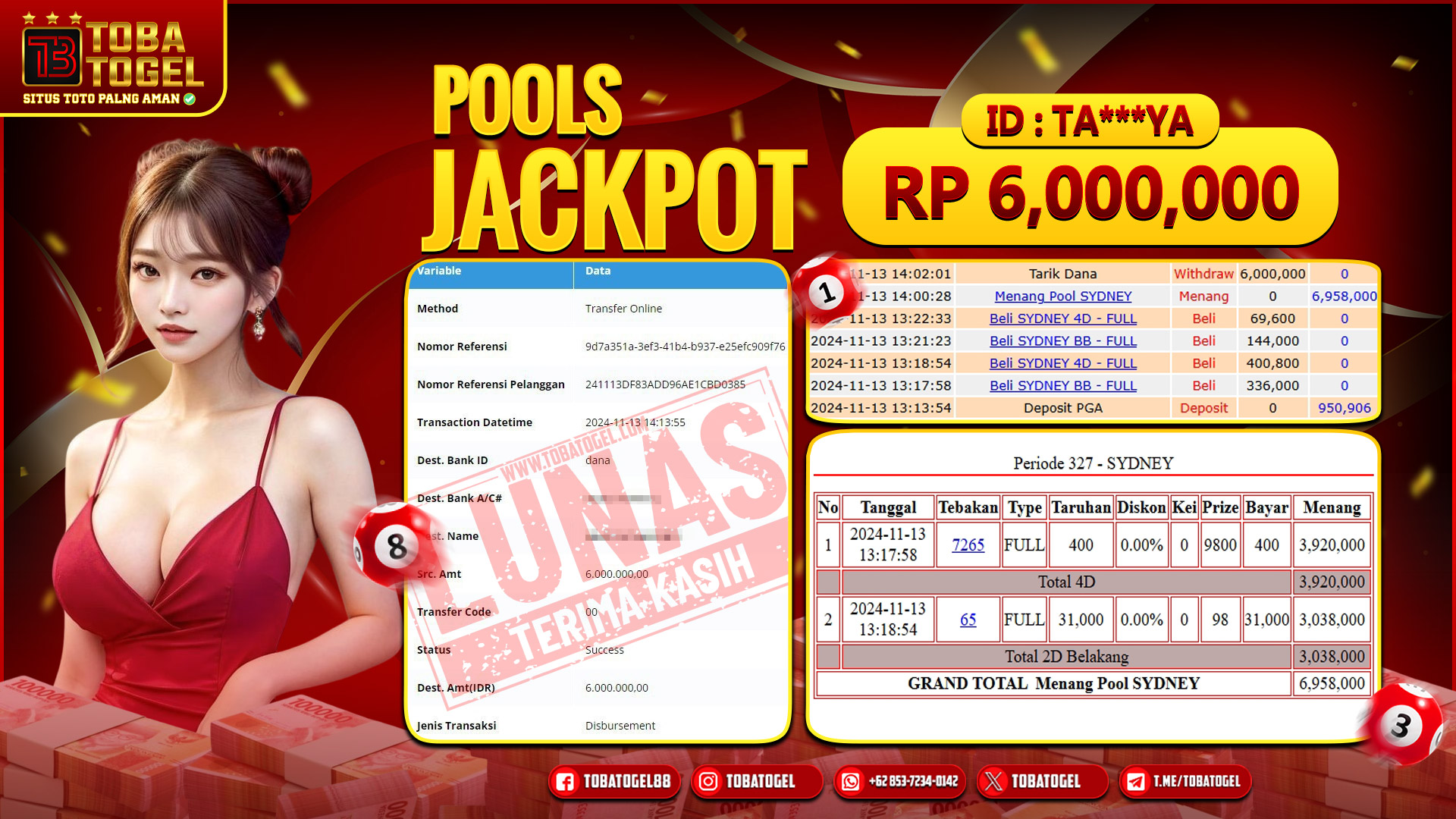 TOBATOGEL - JACKPOT TOGEL SYDNEY 6 JUTA LUNAS ✅