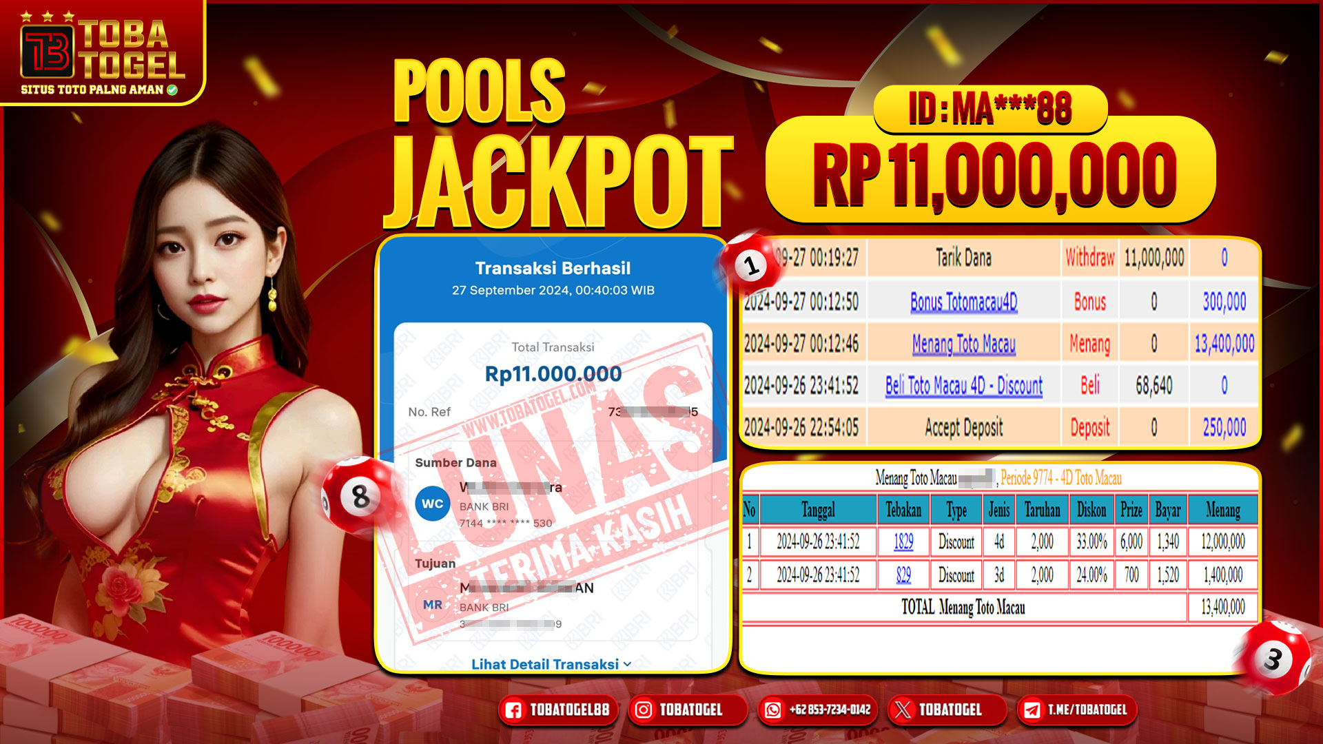 TOBATOGEL - JACKPOT TOGEL TOTOMACAU 11 JUTA LUNAS ✅