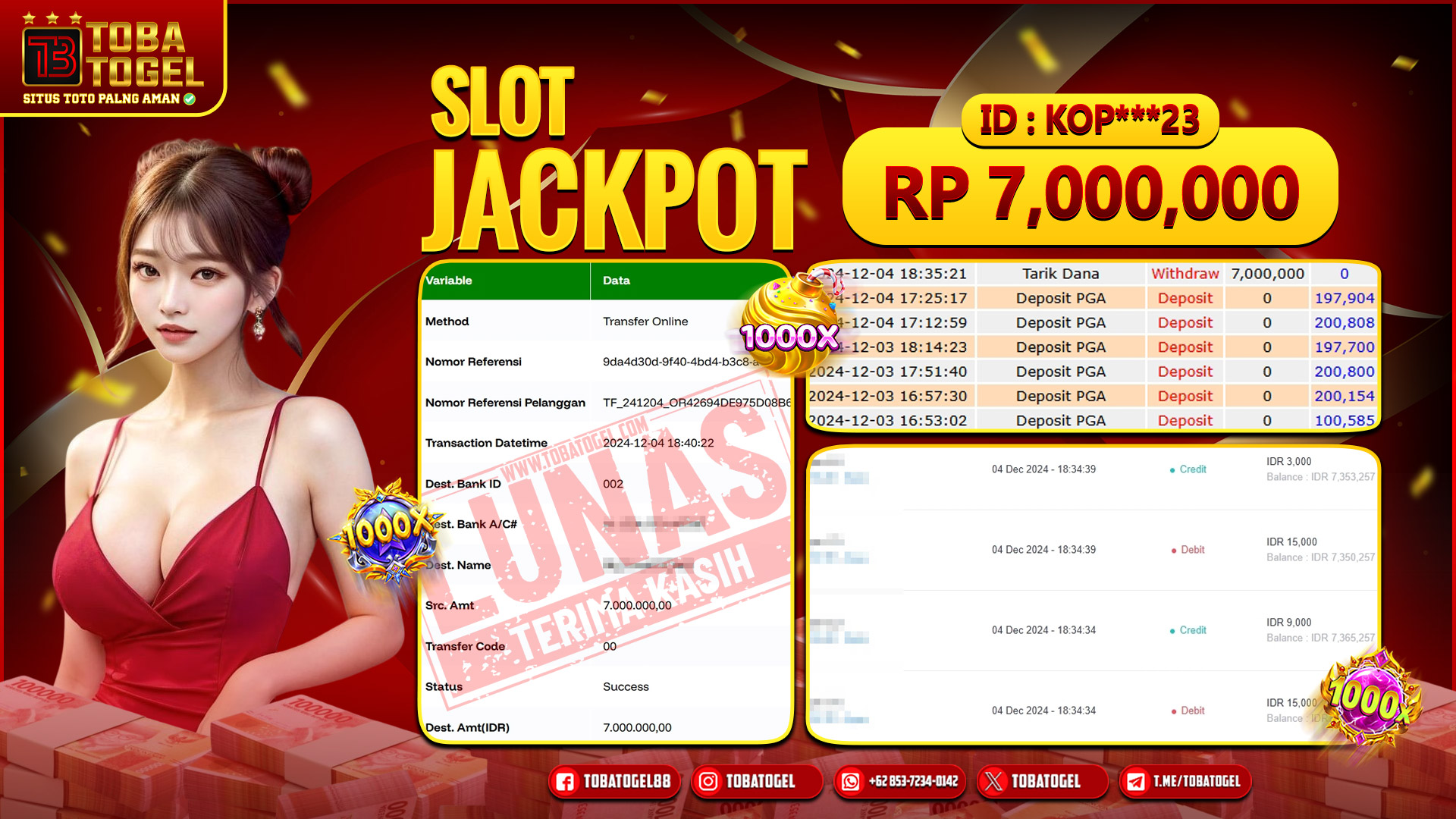 TOBATOGEL - JACKPOT SLOT PG SOFT 7 JUTA LUNAS ✅