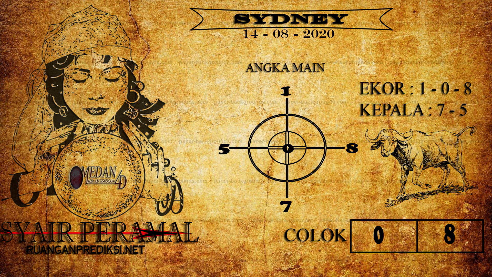 PERAMAL%20TERBARU%20SD.png