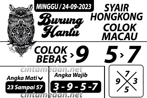 Prediksi Hongkong