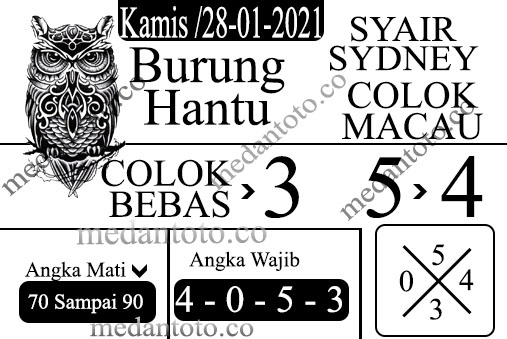 28%20Burung%20SD.jpg