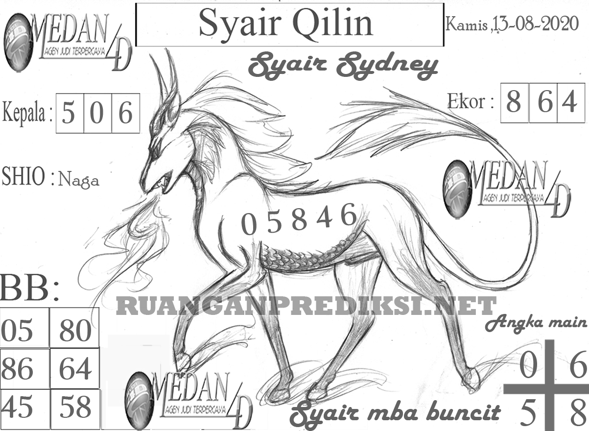 SYAIR%20BUNCIT%202019%20SD.png