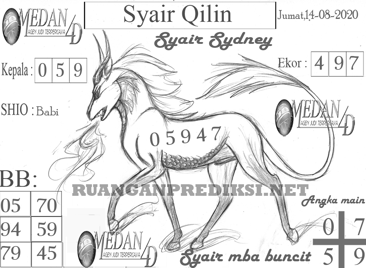 SYAIR%20BUNCIT%202019%20SD.png