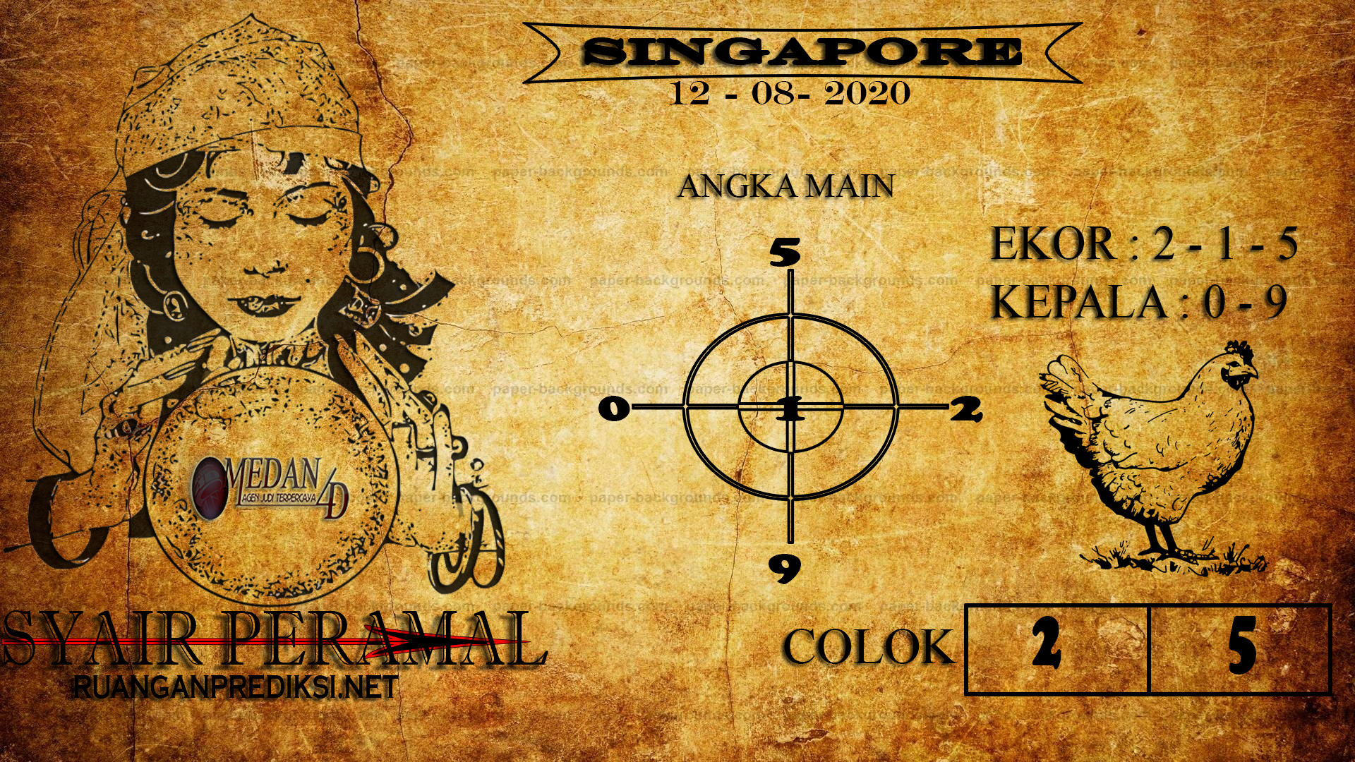 PERAMAL%20TERBARU%20SGP.png