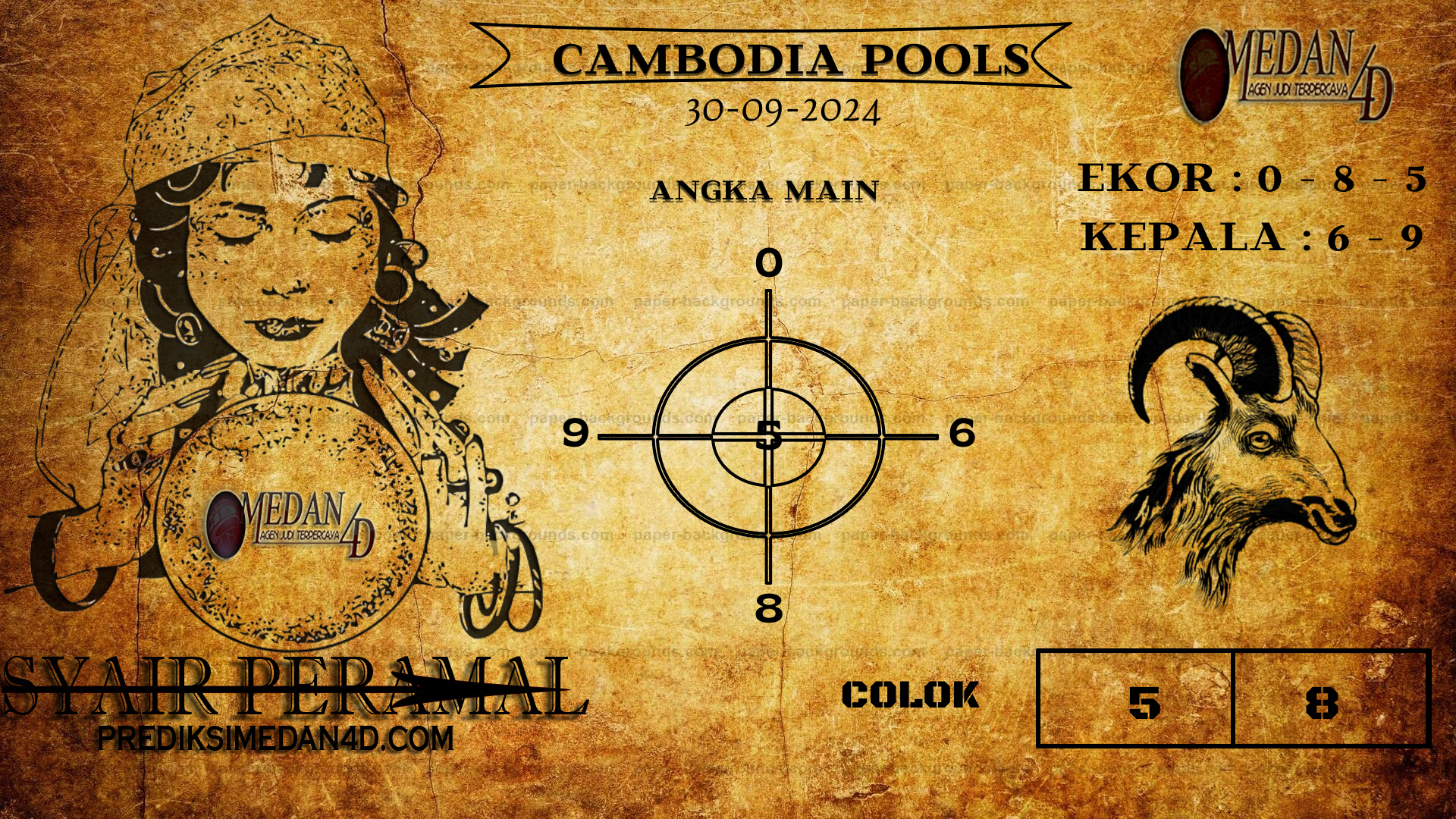 PERAMAL%20CAMBODIA%20POOLS.png