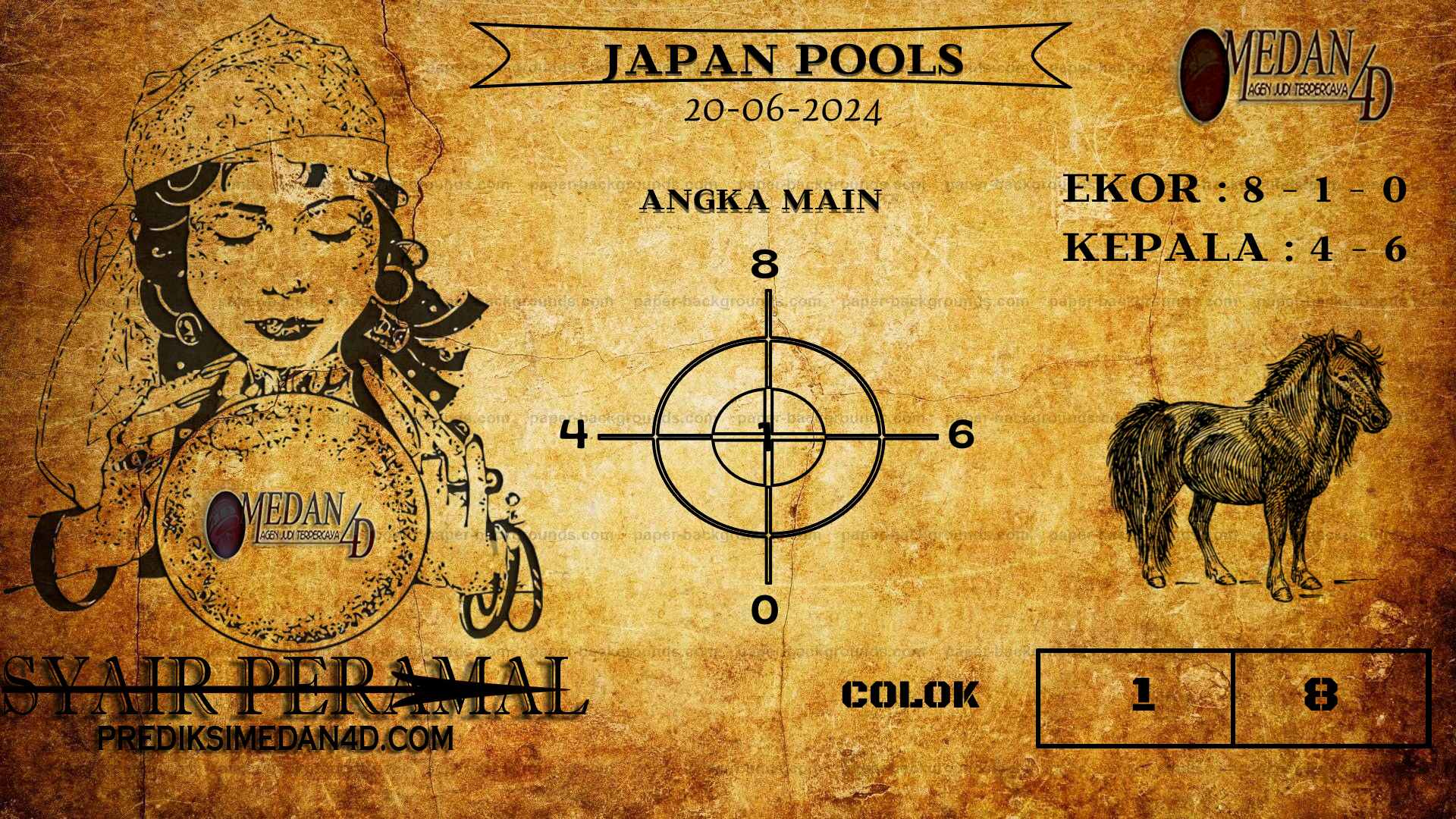 PERAMAL%20JAPAN%20POOLS.png