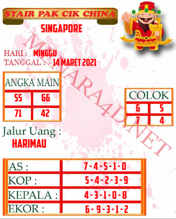 PAK%20CIK%20SGP.png
