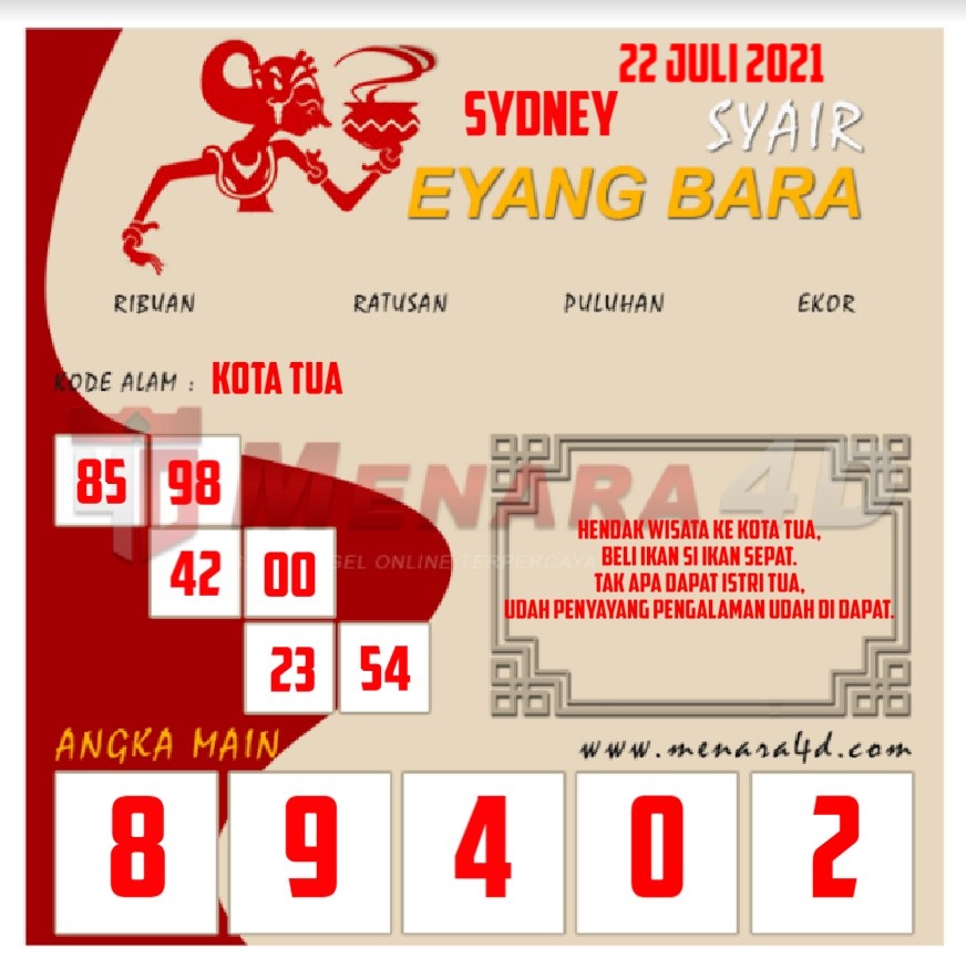 syair sydney kamis