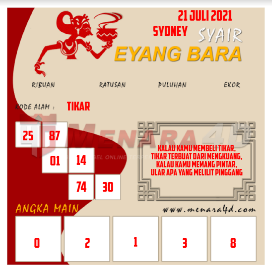 syair sydney rabu