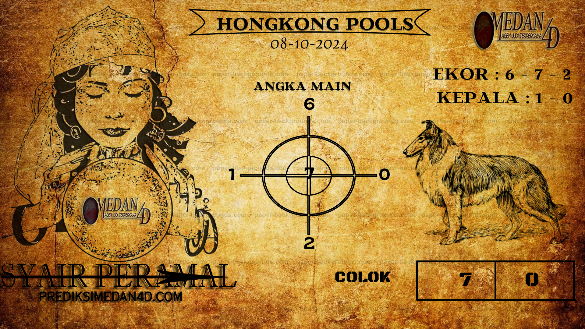 PERAMAL%20HONGKONG%20POOLS.png