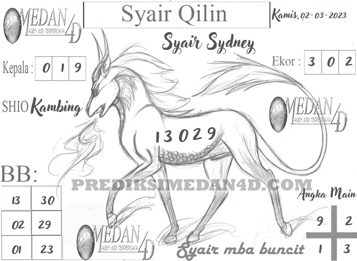 SYAIR%20QILIN%20SYDNEY.png