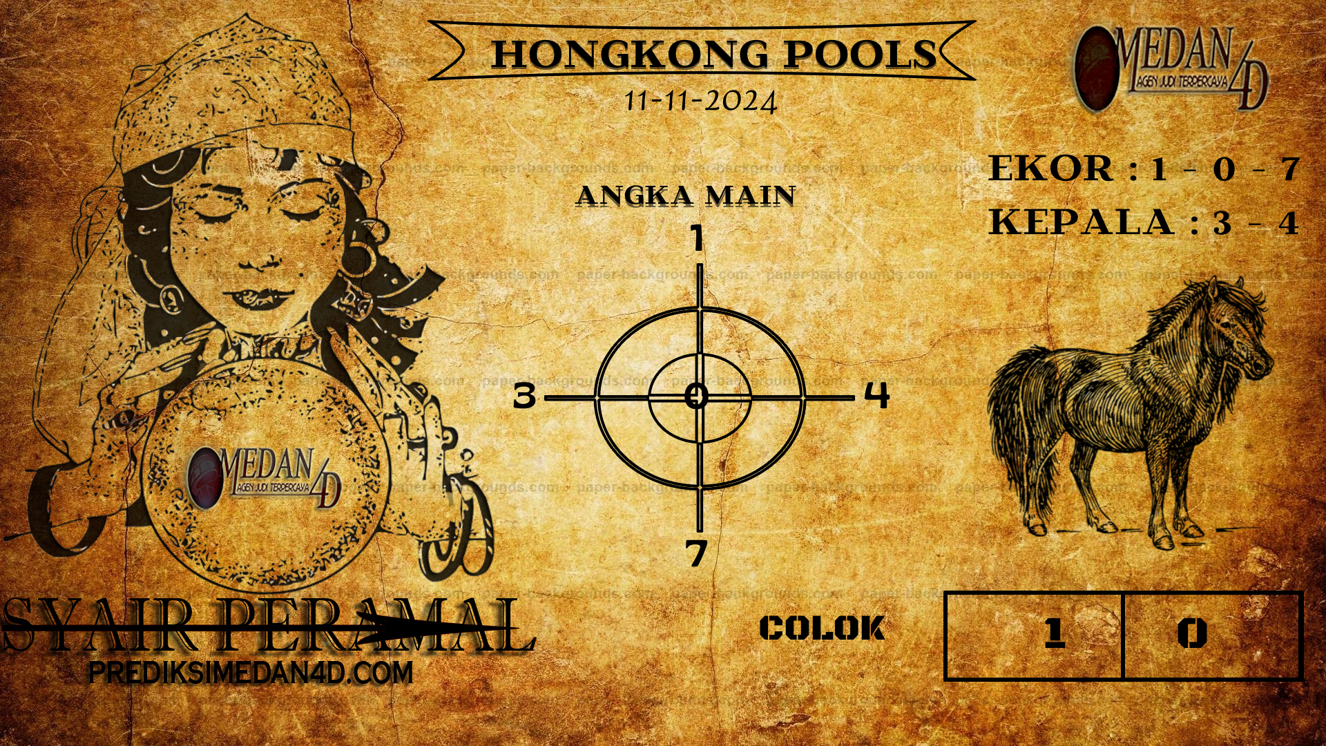 PERAMAL%20HONGKONG%20POOLS.png