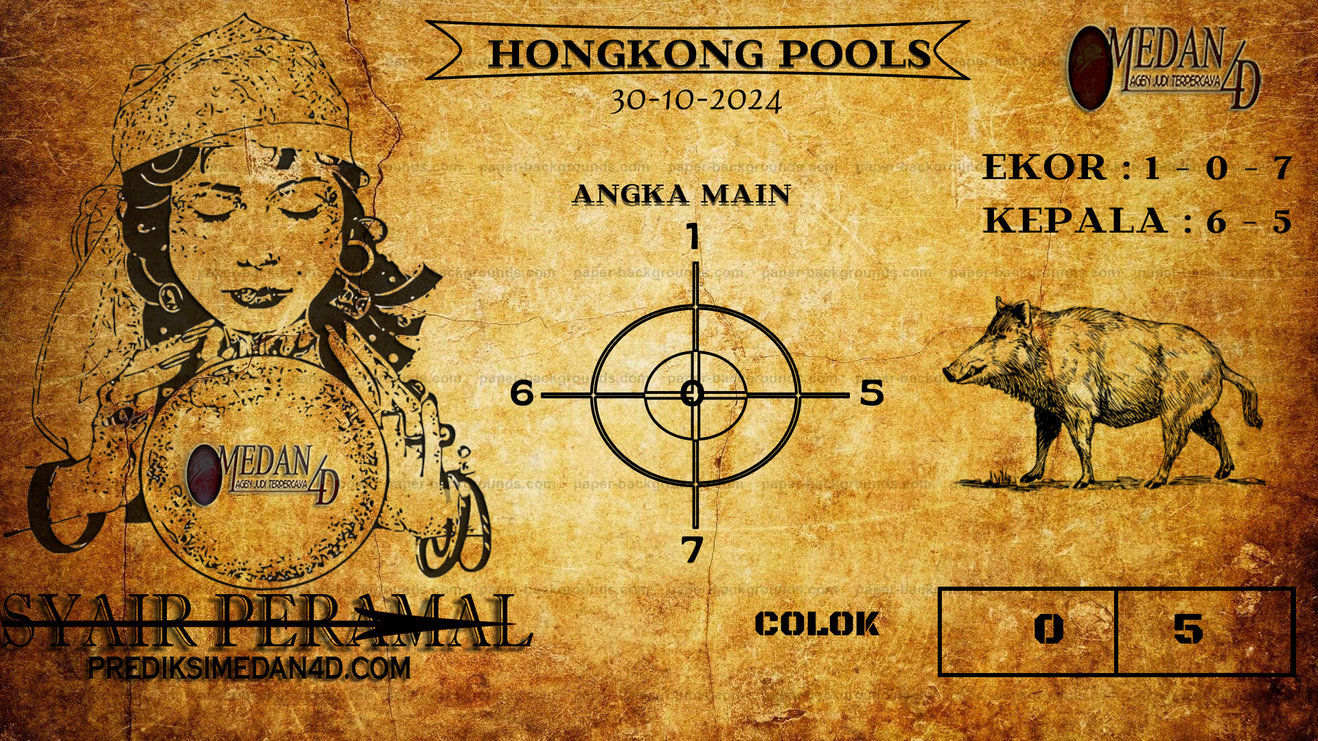 PERAMAL%20HONGKONG%20POOLS.png