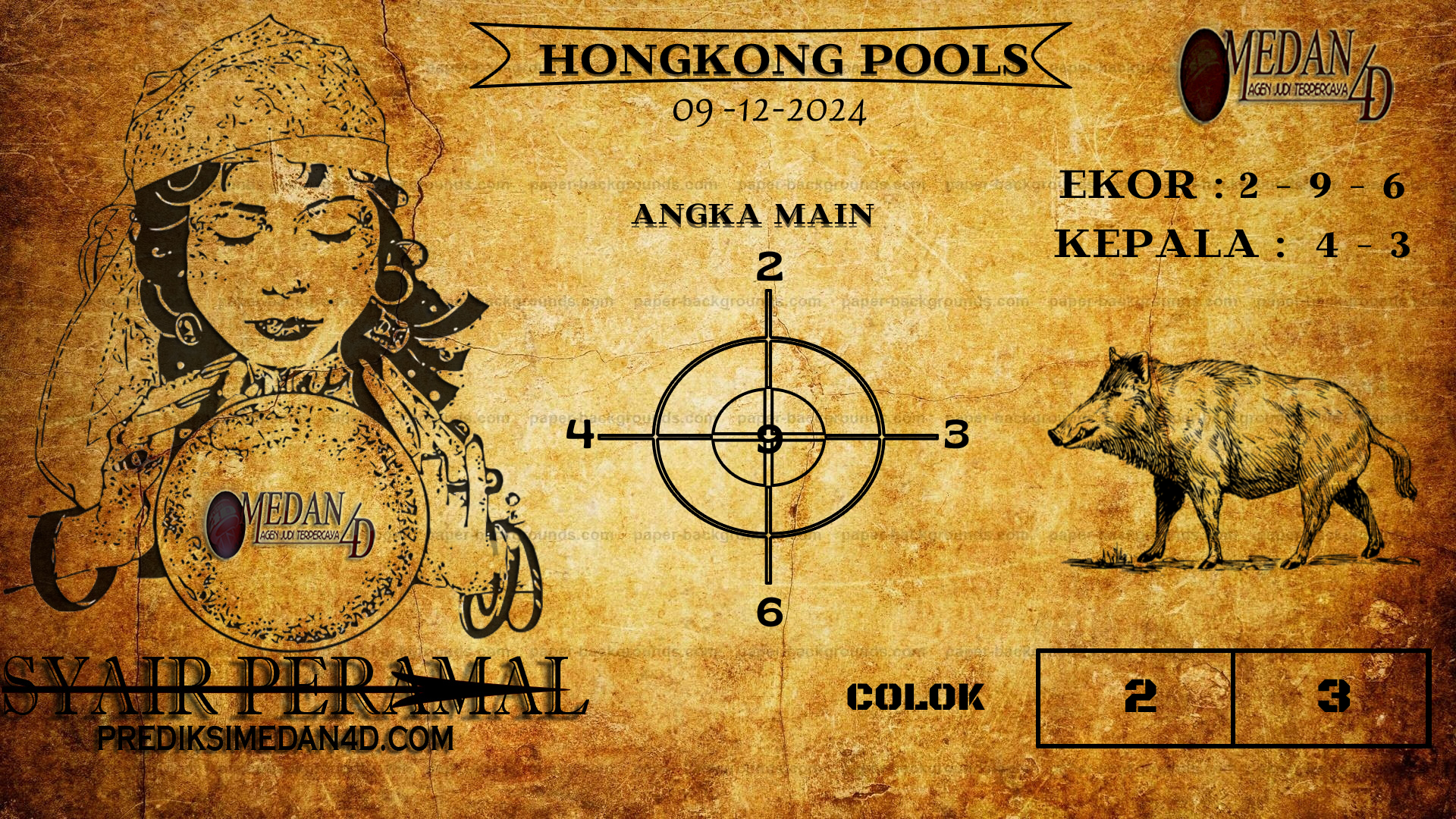 PERAMAL%20HONGKONG%20POOLS.png