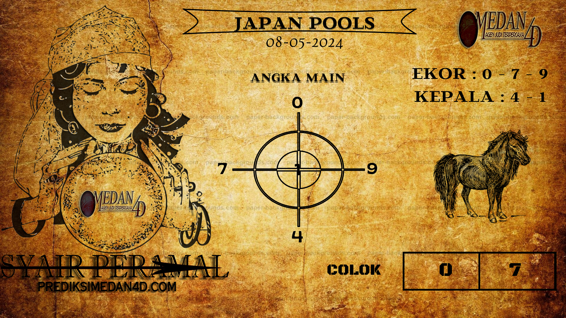 PERAMAL%20JAPAN%20POOLS.png