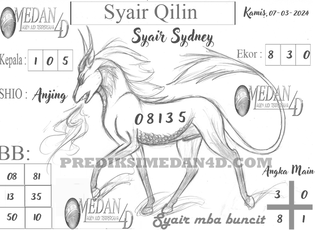 SYAIR%20QILIN%20SYDNEY.png