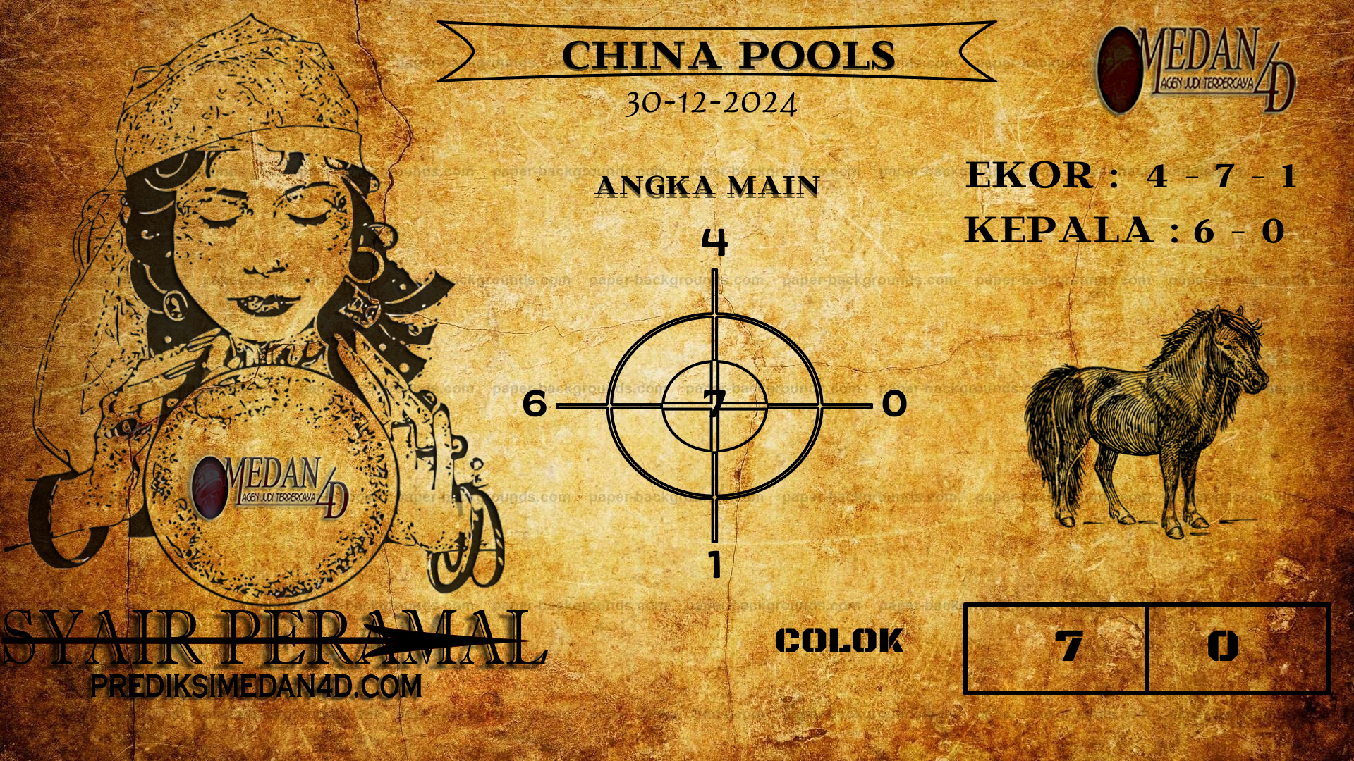 PERAMAL%20CHINA%20POOLS.png