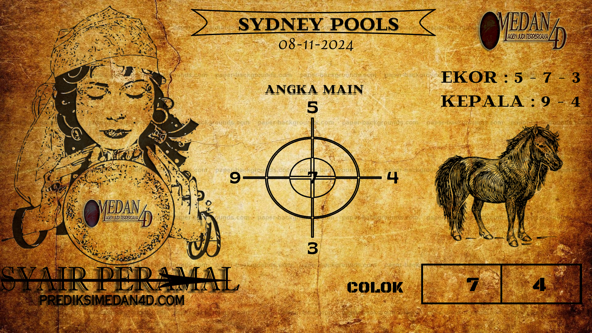 PERAMAL%20SYDNEY%20POOLS.png