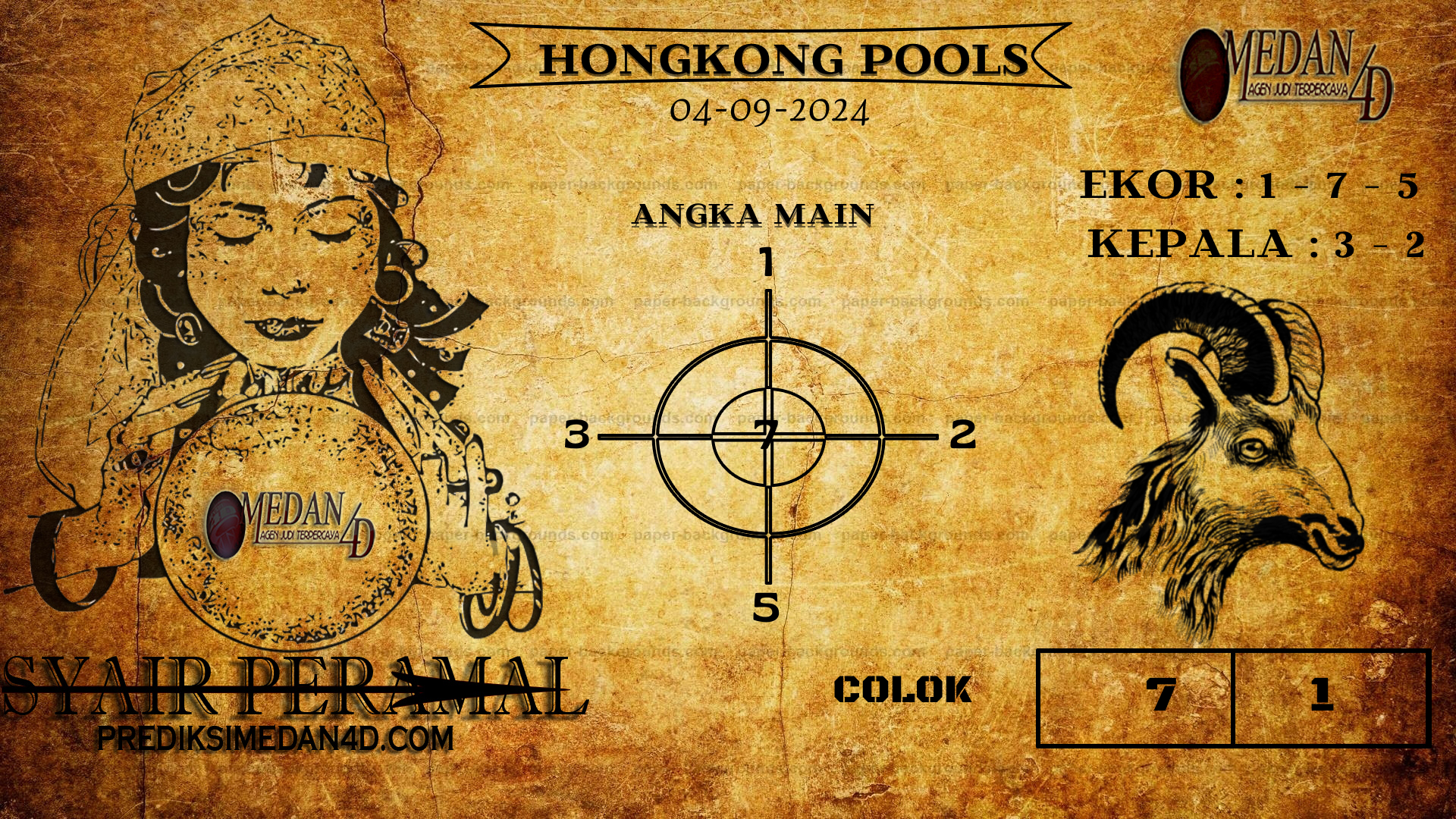 PERAMAL%20HONGKONG%20POOLS.png