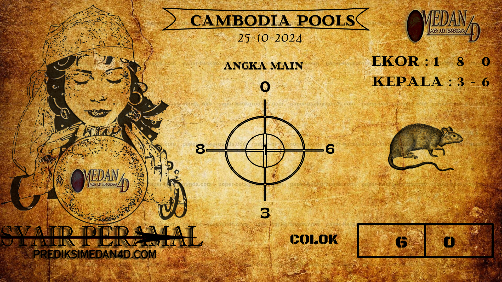 PERAMAL%20CAMBODIA%20POOLS.png