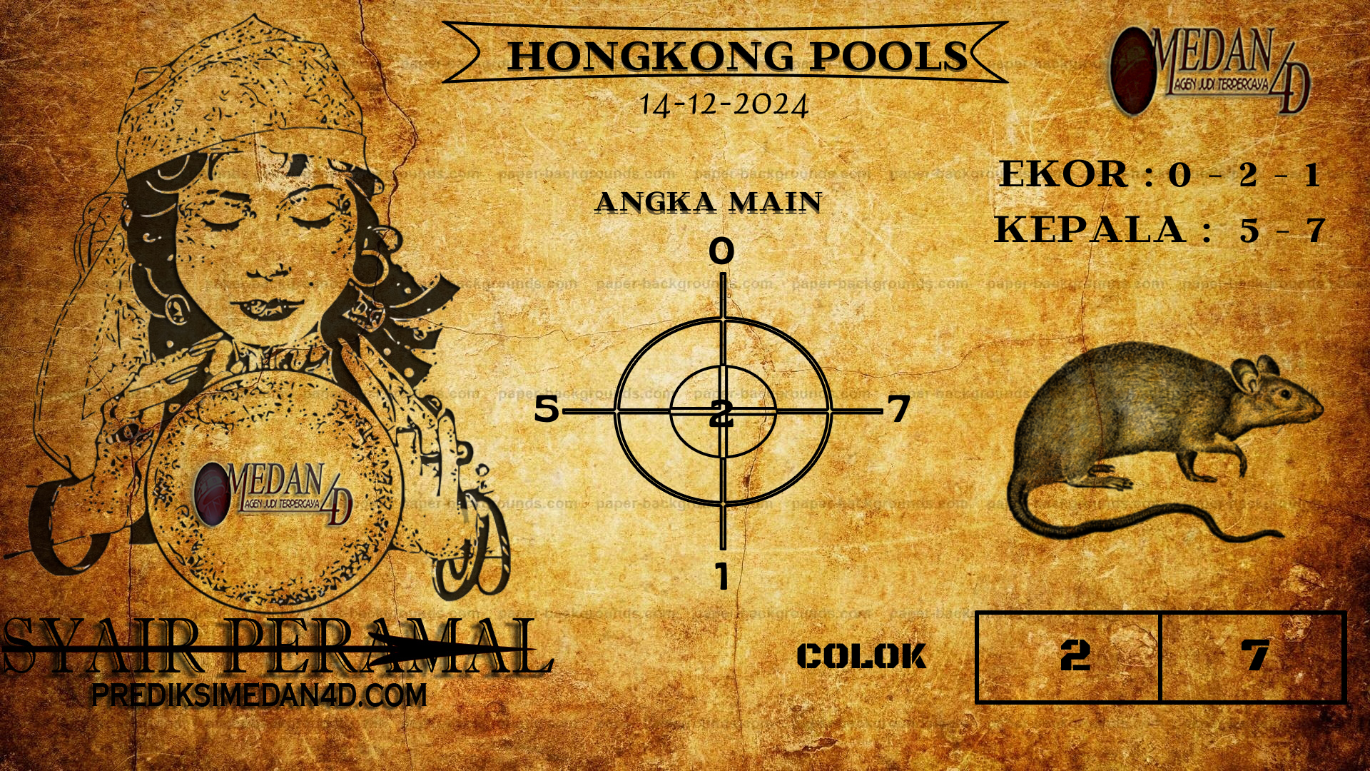 PERAMAL%20HONGKONG%20POOLS.png