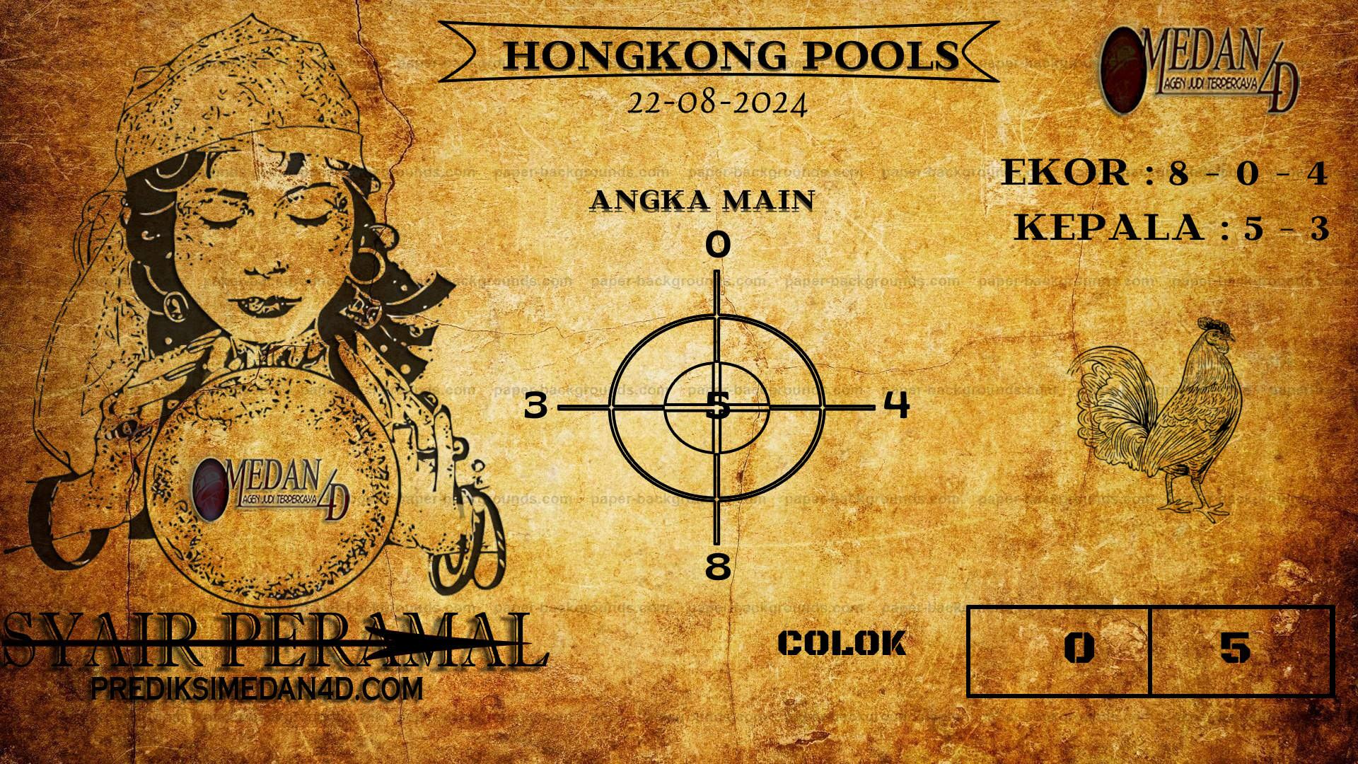 PERAMAL%20HONGKONG%20POOLS.png