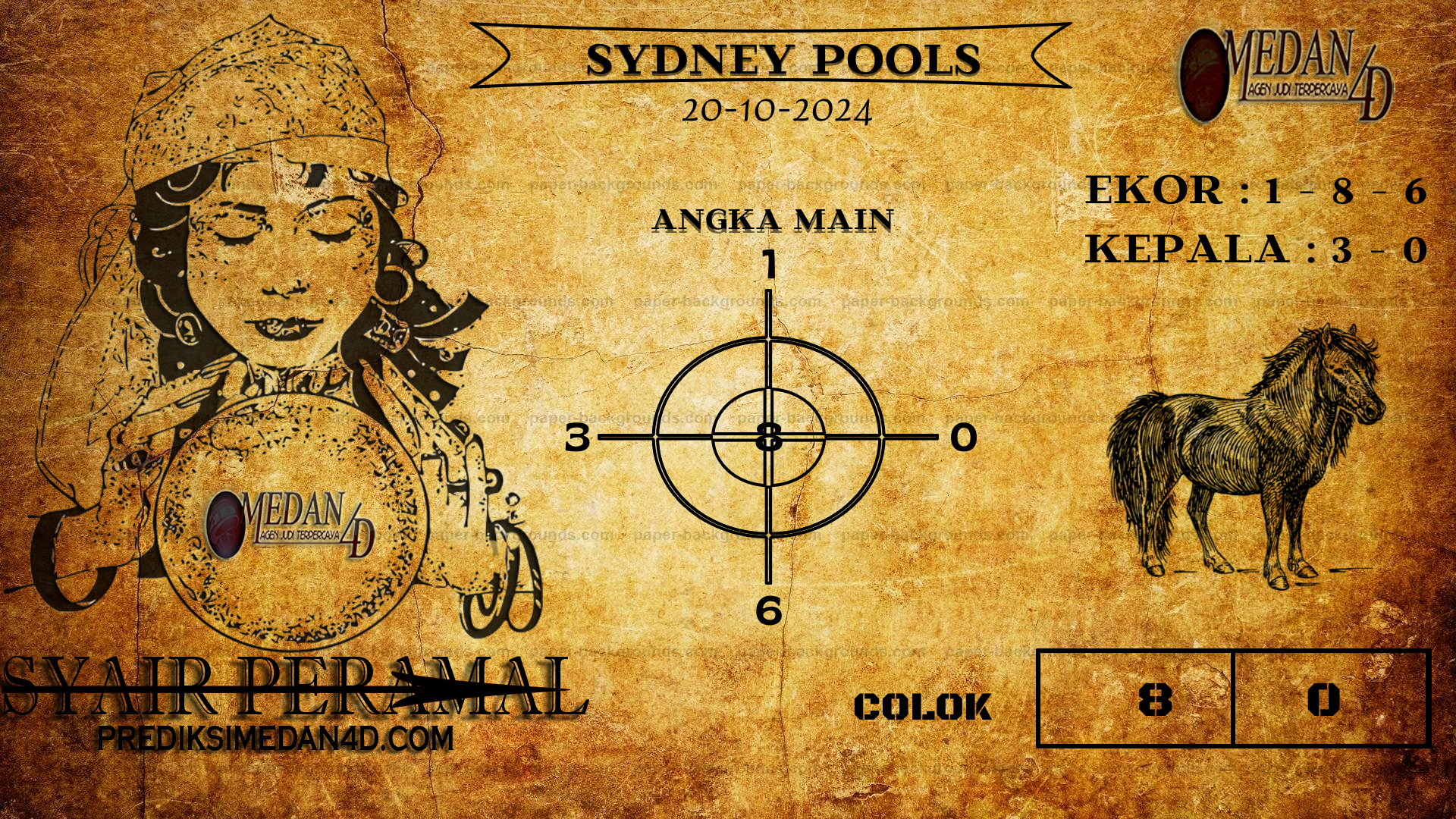 PERAMAL%20SYDNEY%20POOLS.png