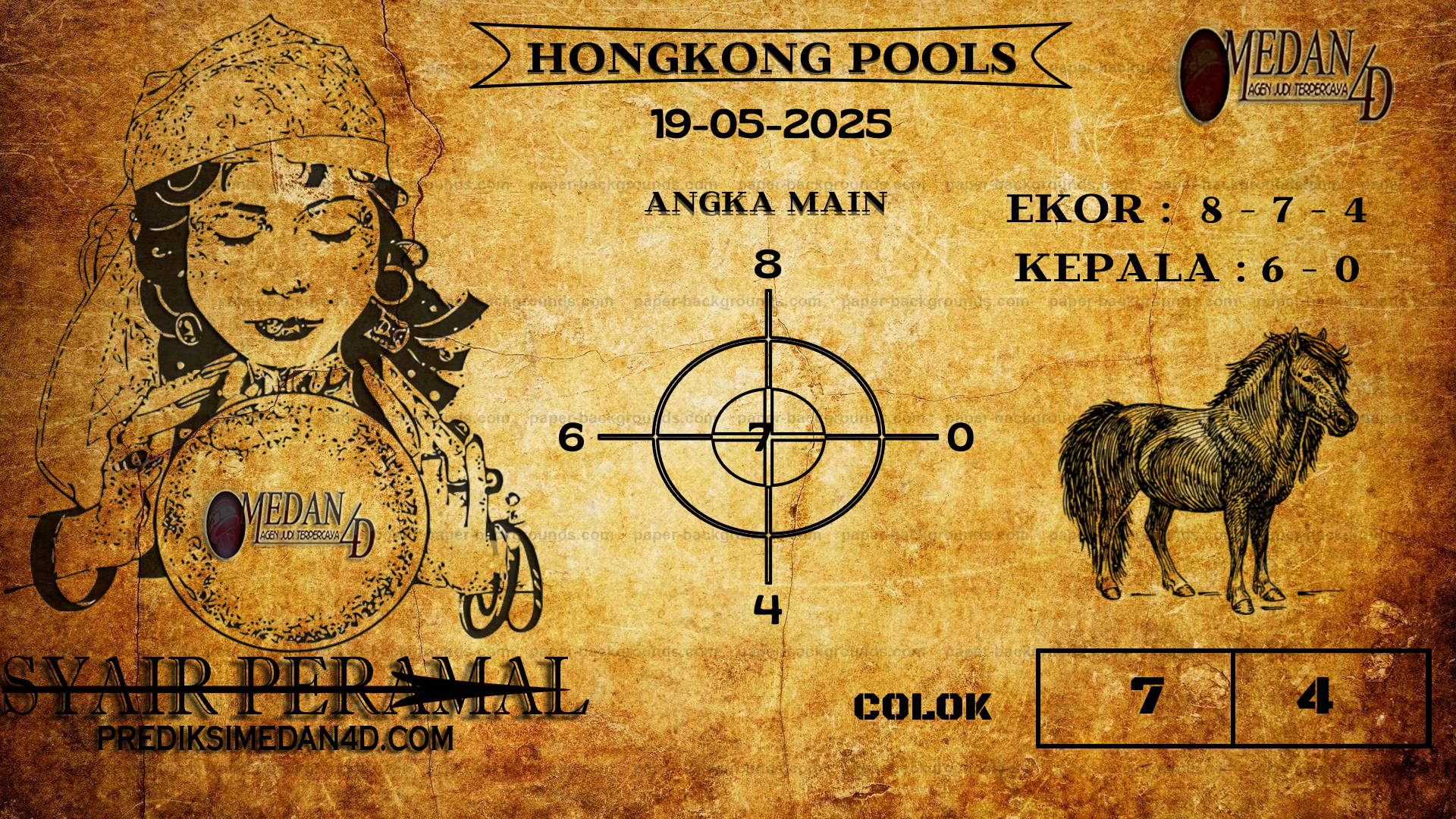 PERAMAL%20HONGKONG%20POOLS.png
