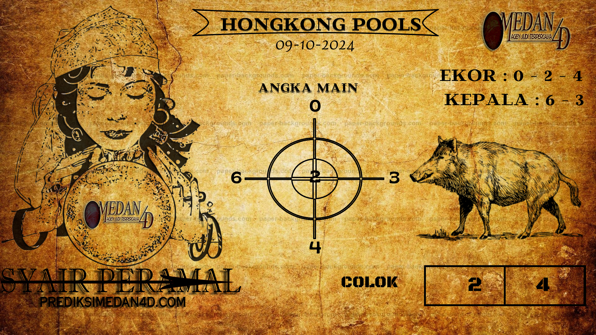 PERAMAL%20HONGKONG%20POOLS.png