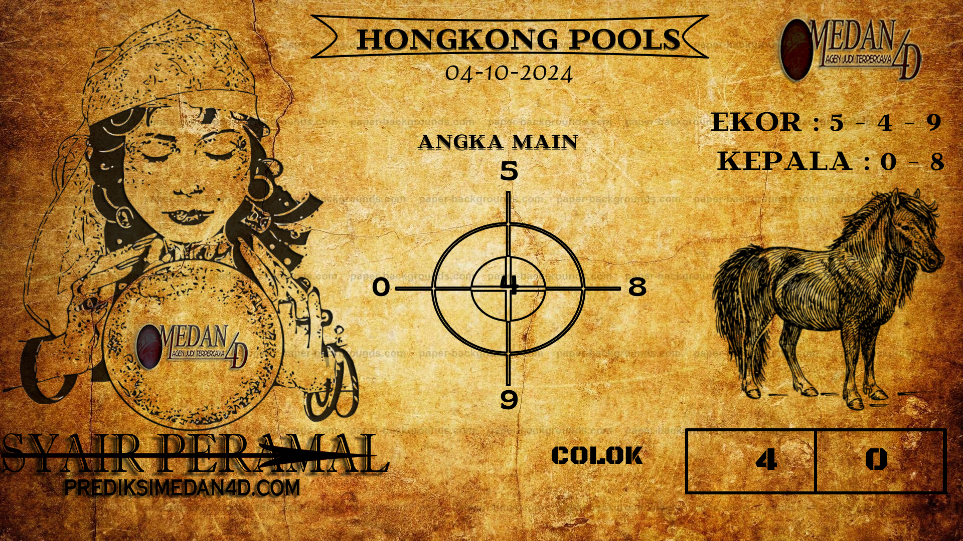 PERAMAL%20HONGKONG%20POOLS.png