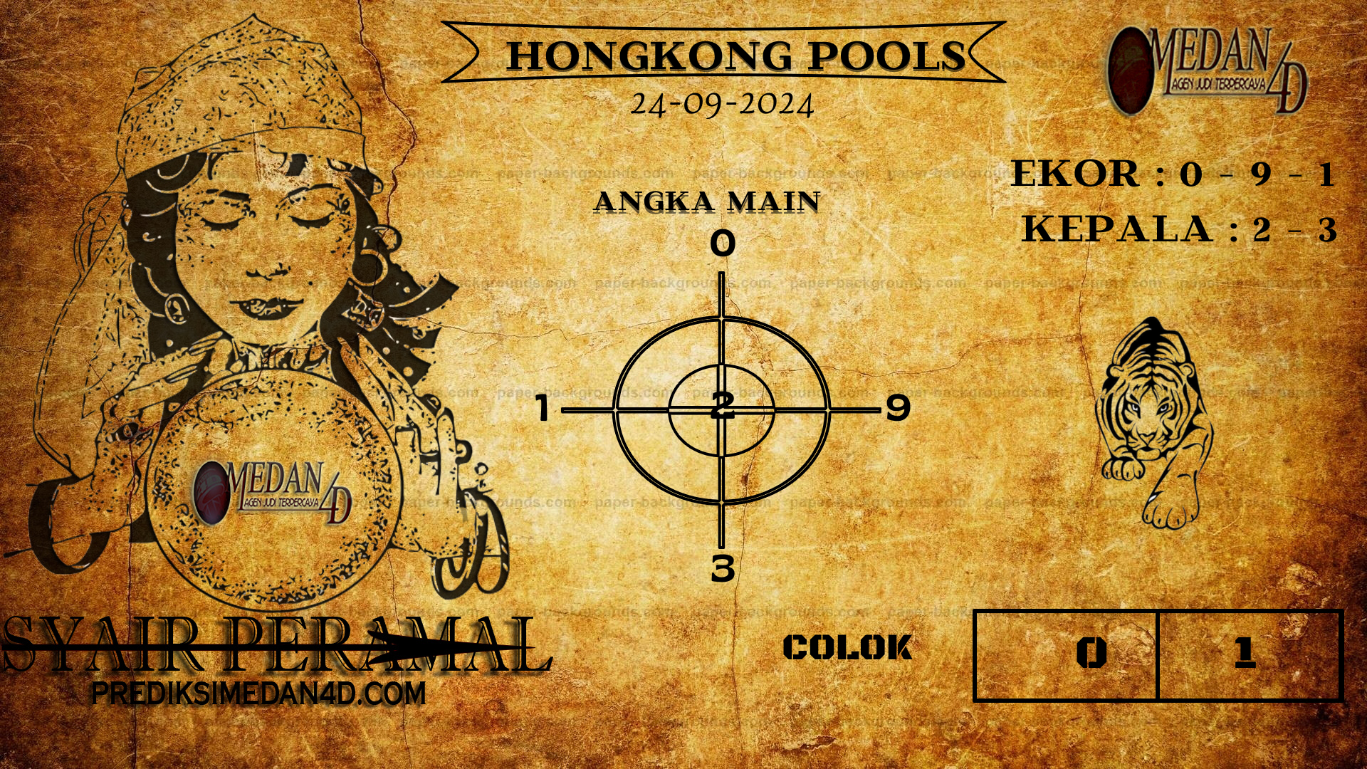 PERAMAL%20HONGKONG%20POOLS.png