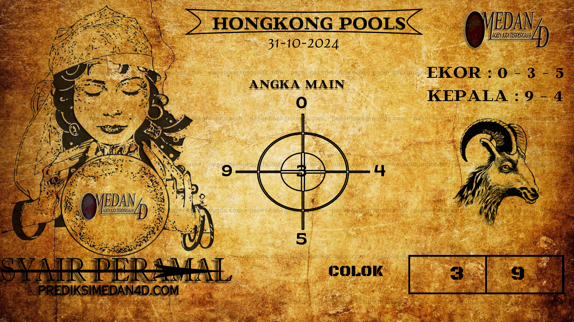 PERAMAL%20HONGKONG%20POOLS.png