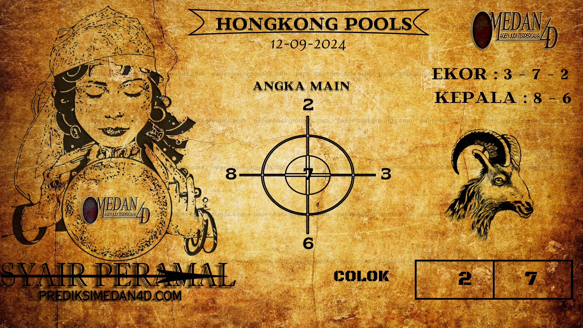 PERAMAL%20HONGKONG%20POOLS.png