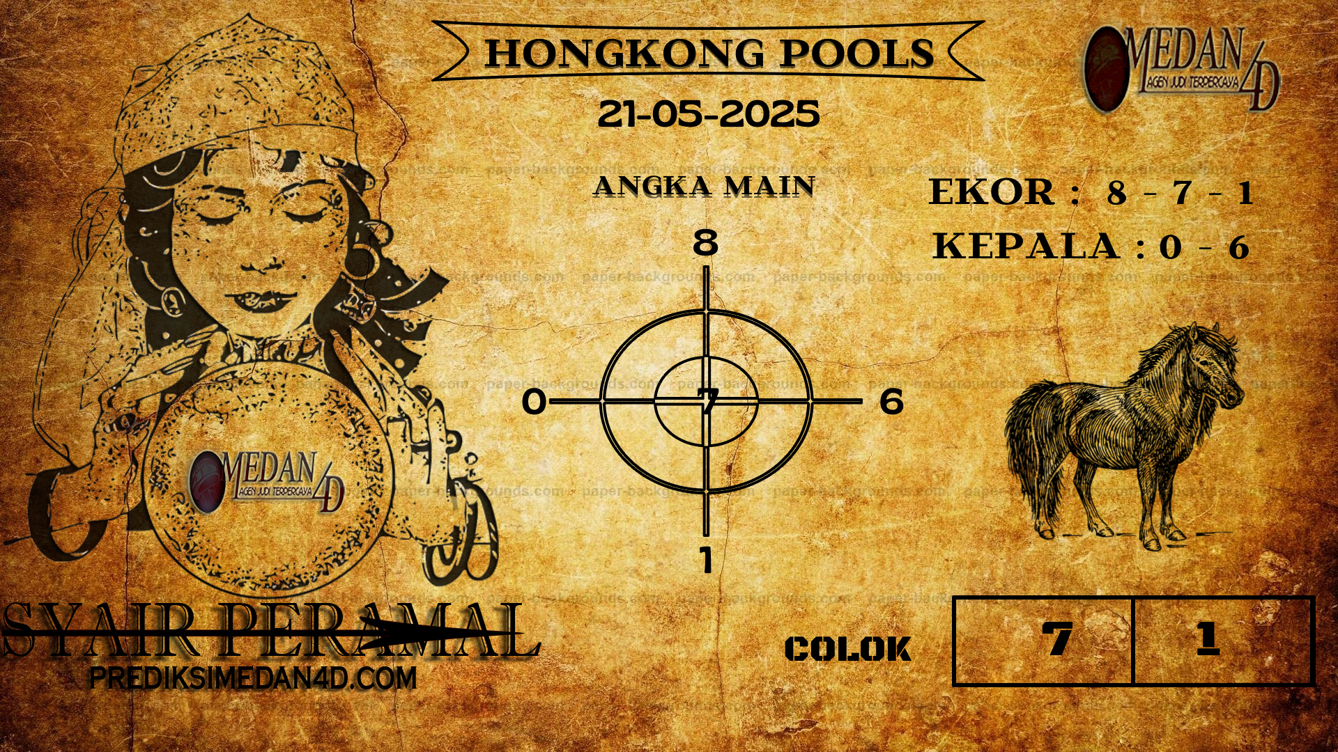 PERAMAL%20HONGKONG%20POOLS.png