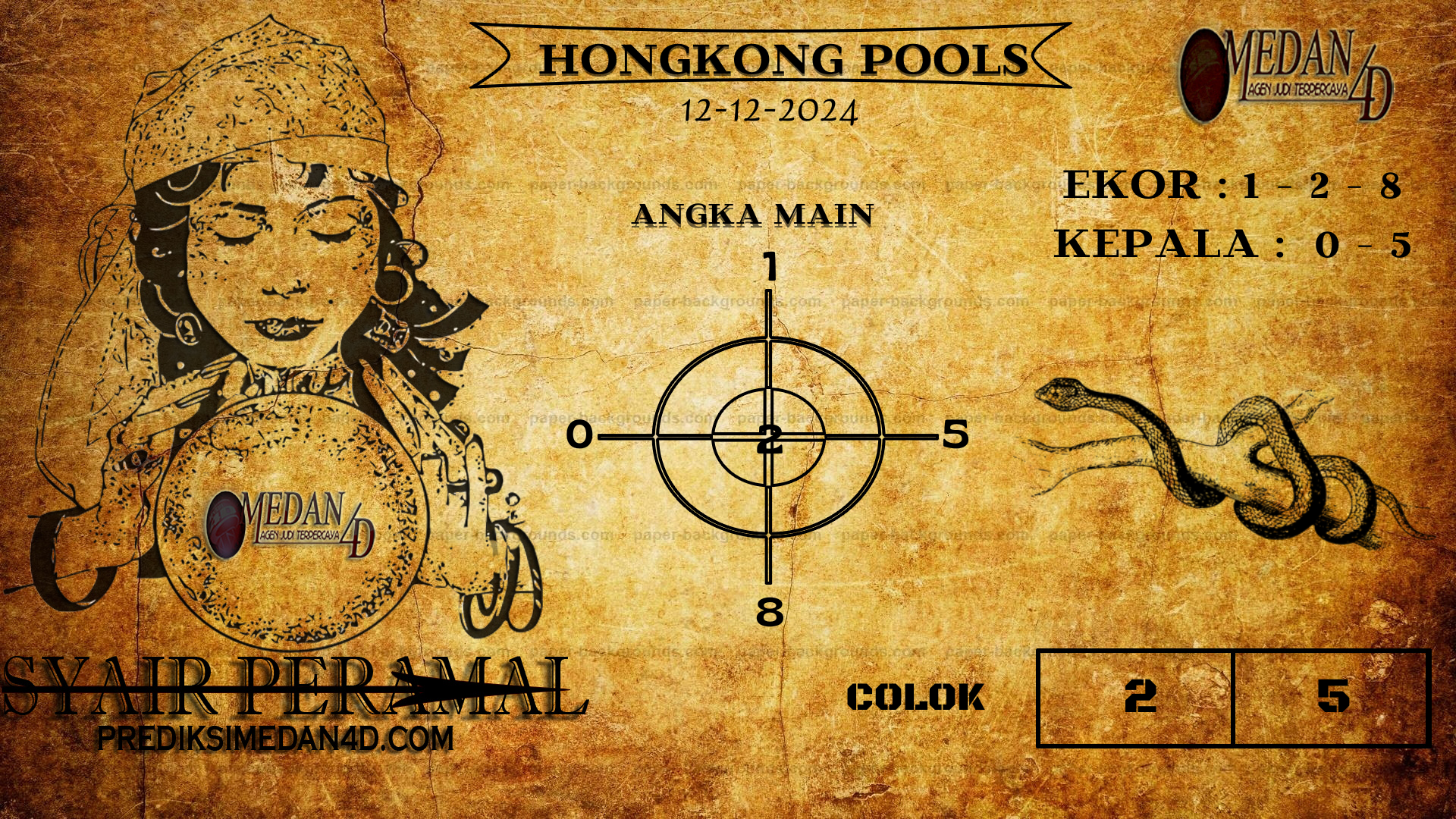 PERAMAL%20HONGKONG%20POOLS.png