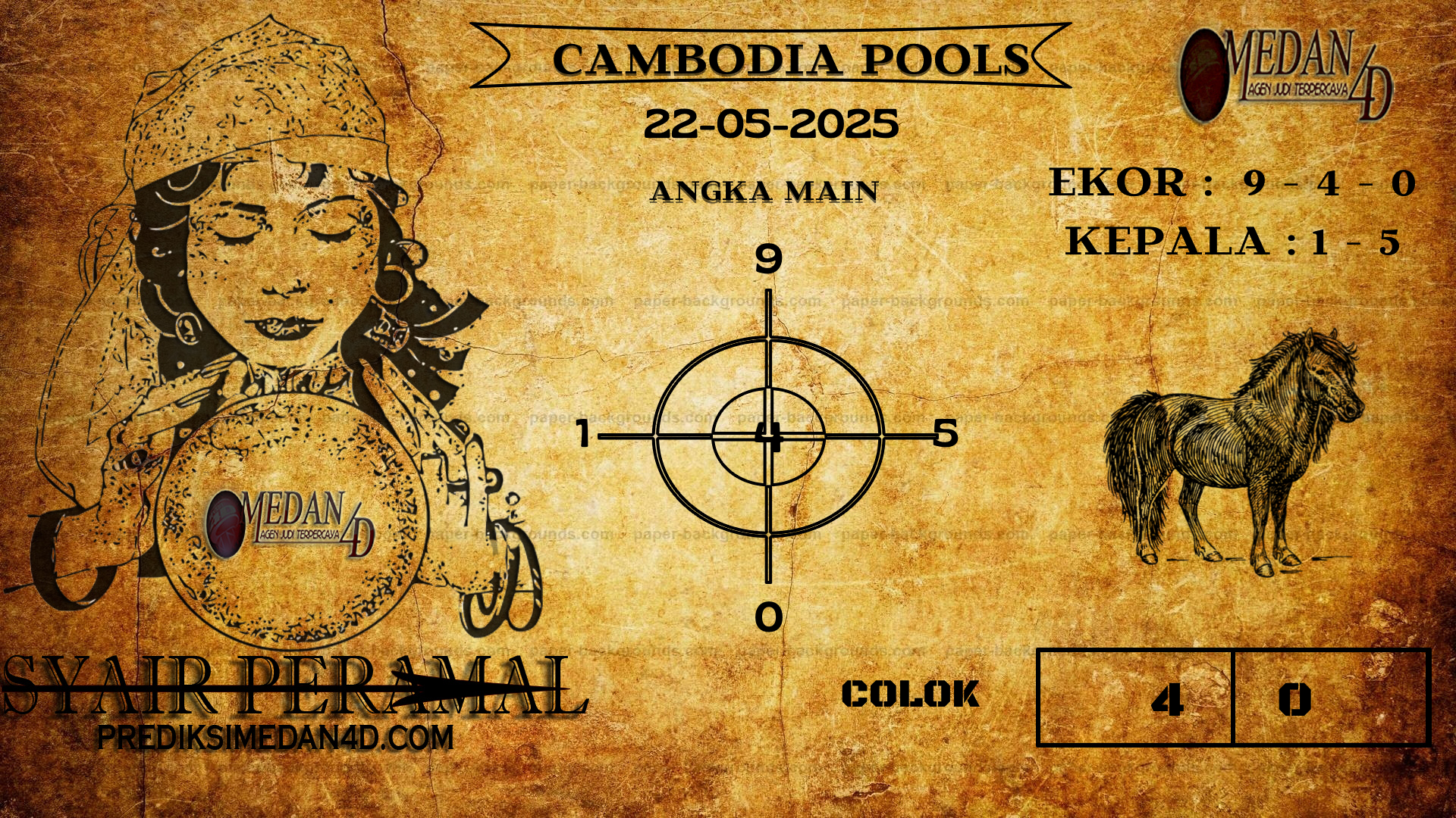 PERAMAL%20CAMBODIA%20POOLS.png