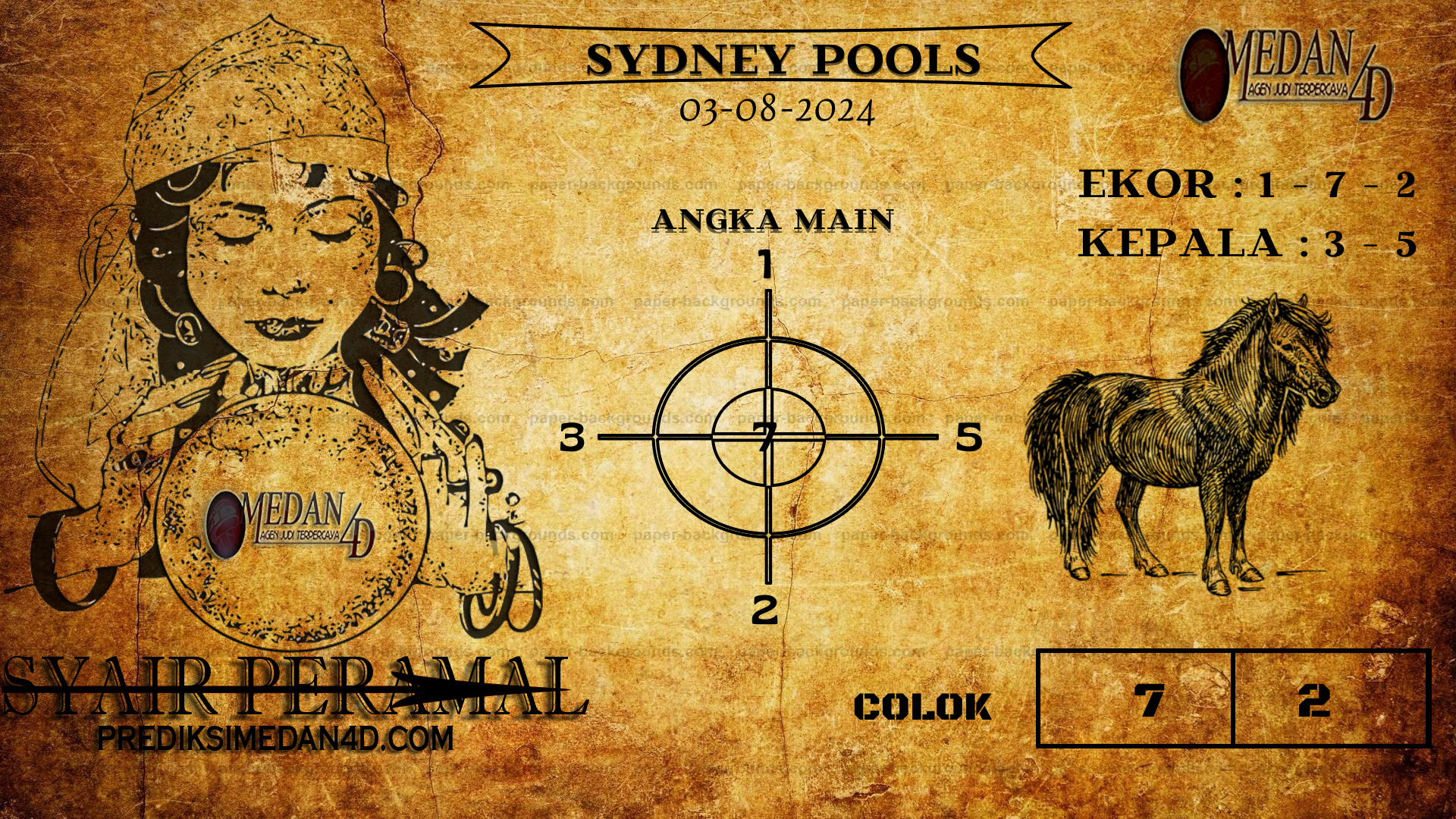 PERAMAL%20SYDNEY%20POOLS.png