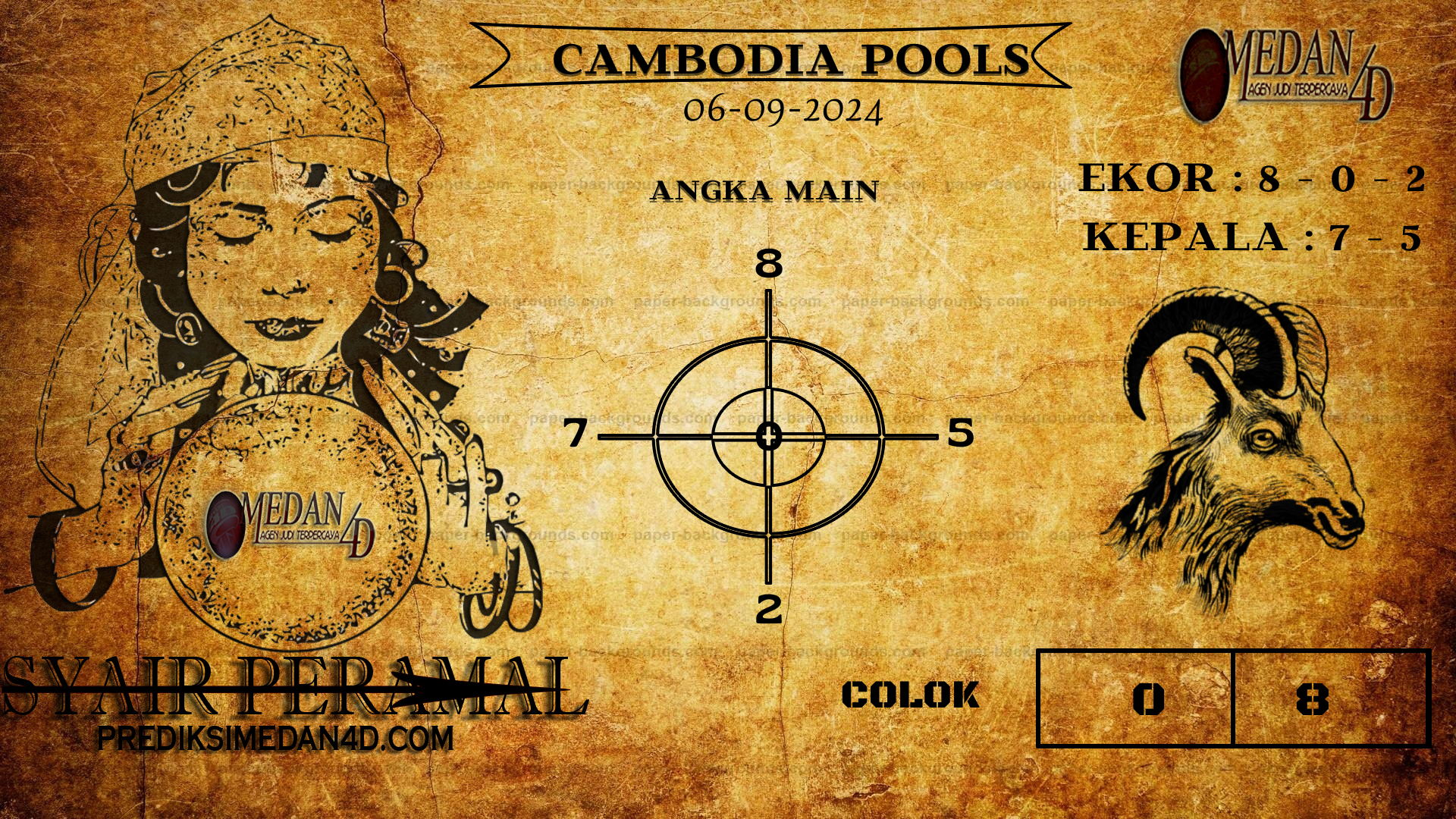 PERAMAL%20CAMBODIA%20POOLS.png