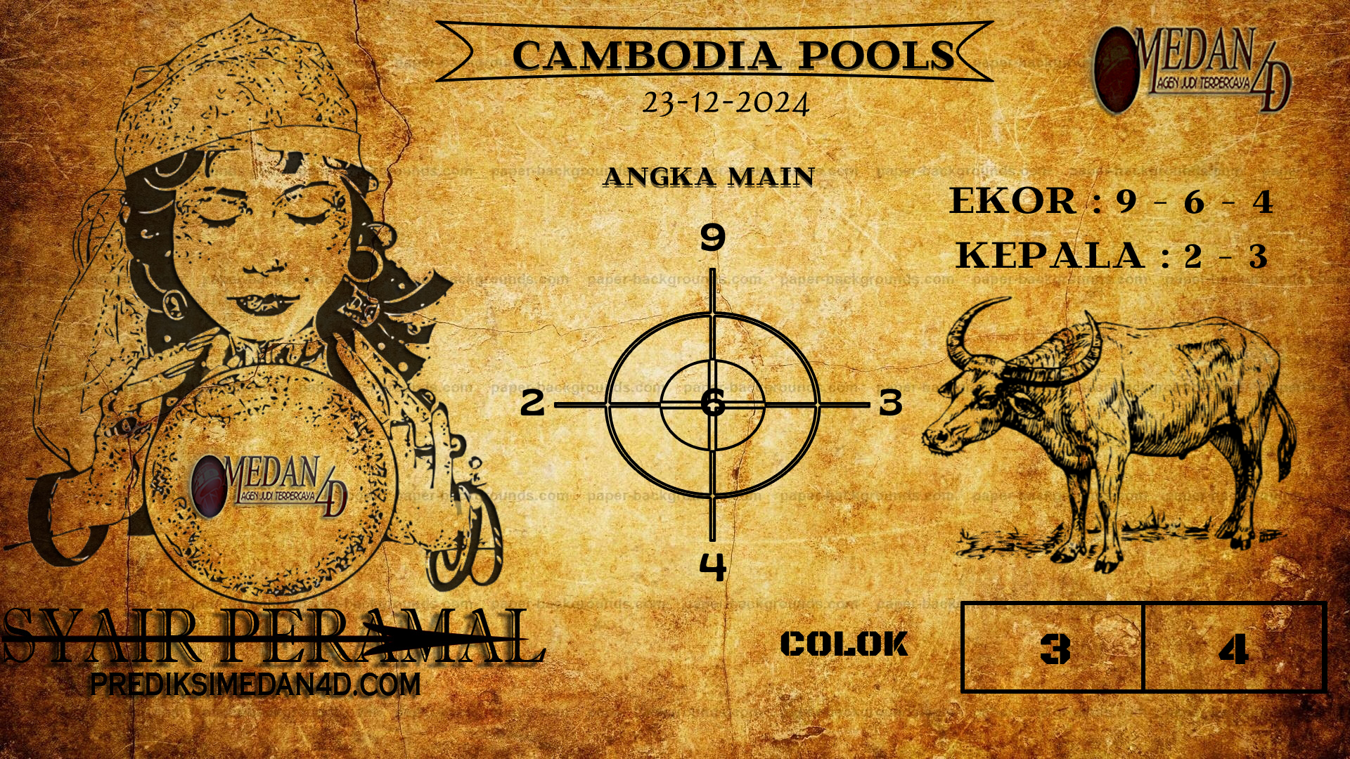 PERAMAL%20CAMBODIA%20POOLS.png