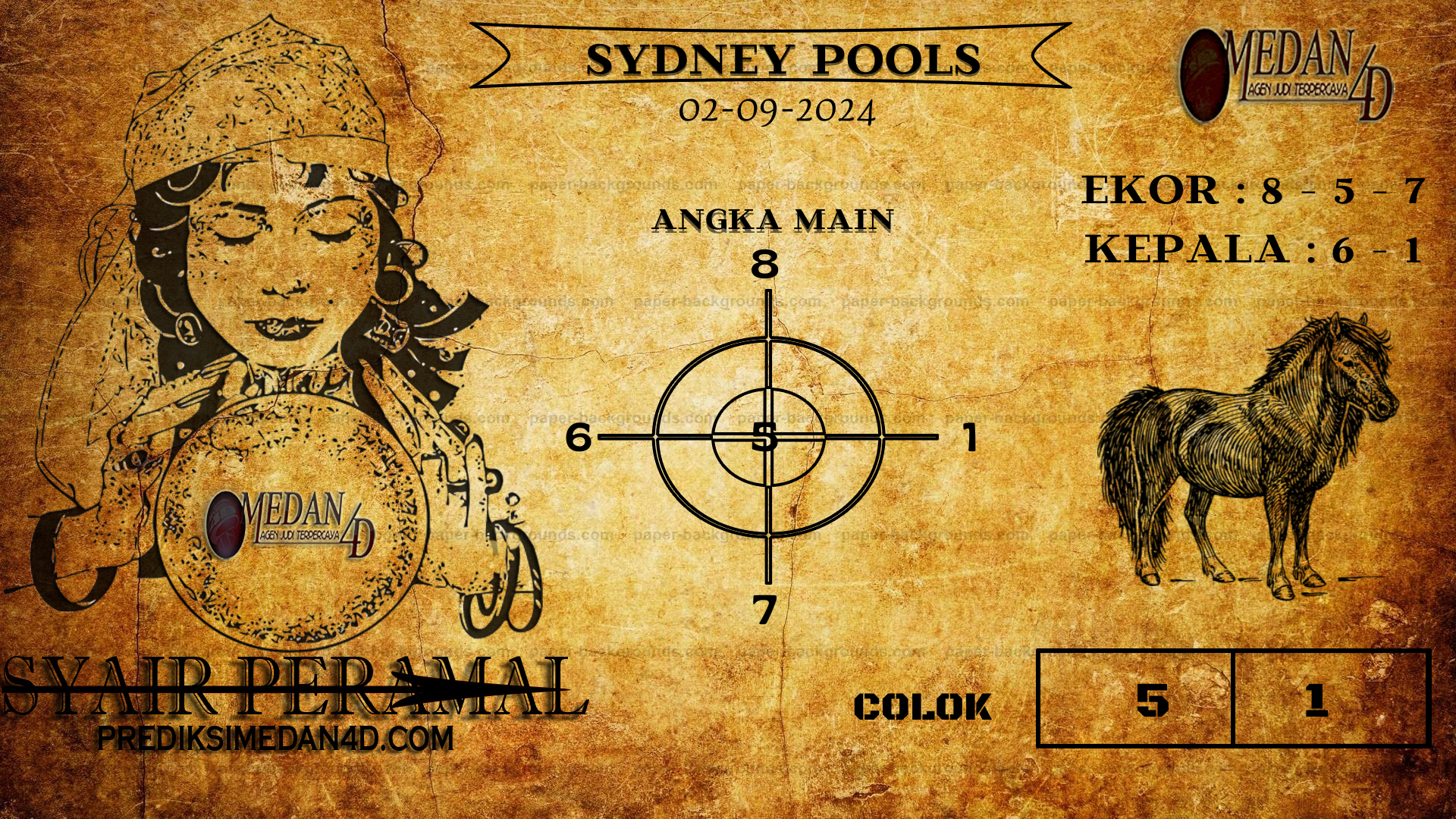 PERAMAL%20SYDNEY%20POOLS.png