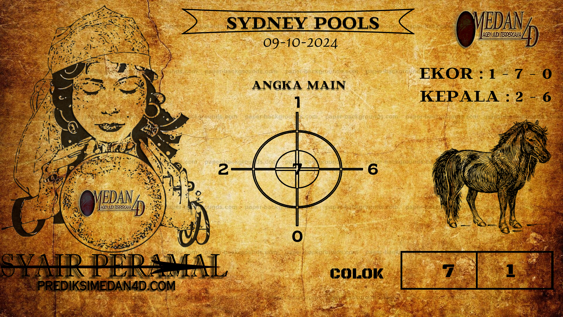 PERAMAL%20SYDNEY%20POOLS.png