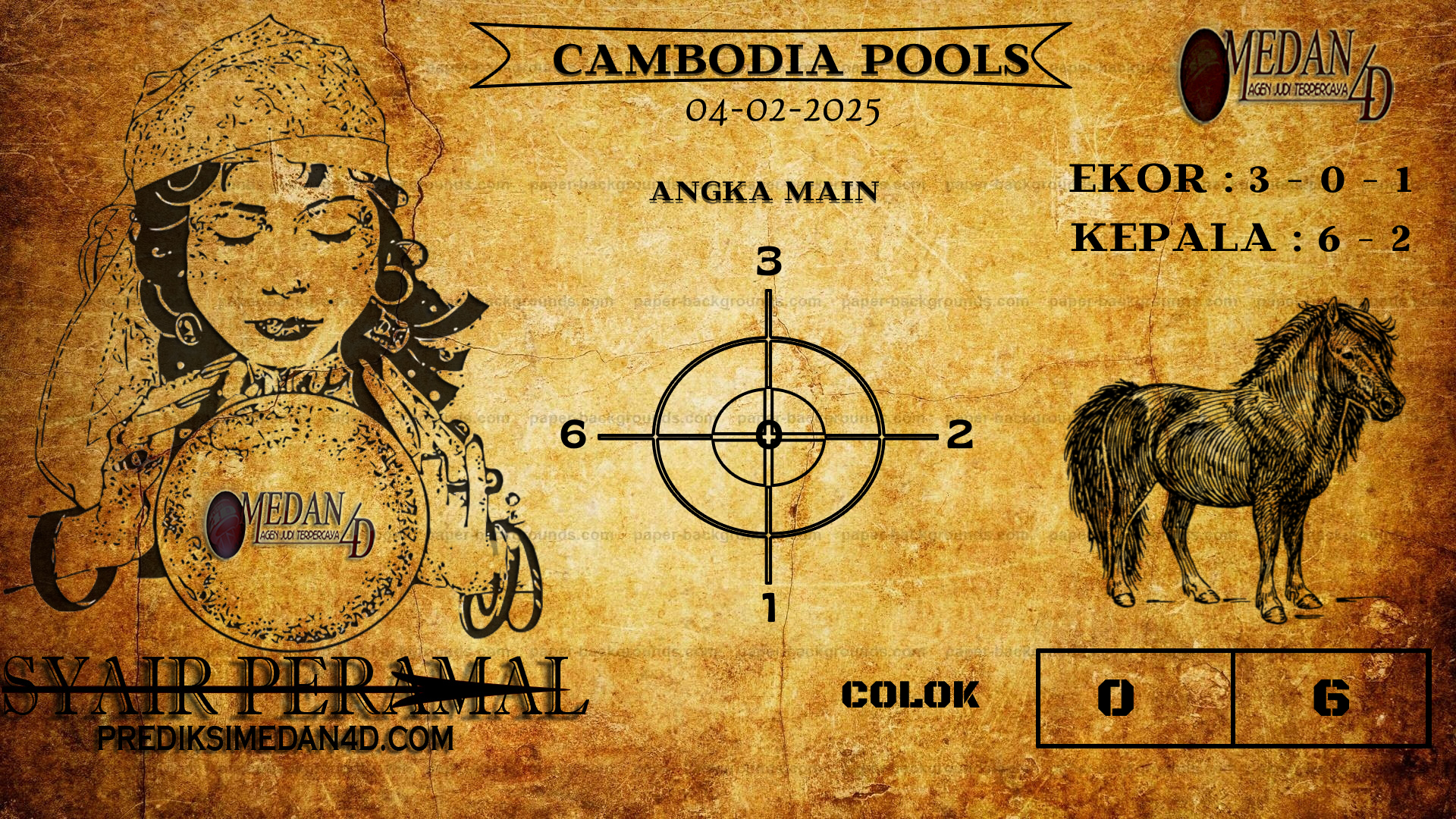 PERAMAL%20CAMBODIA%20POOLS.png