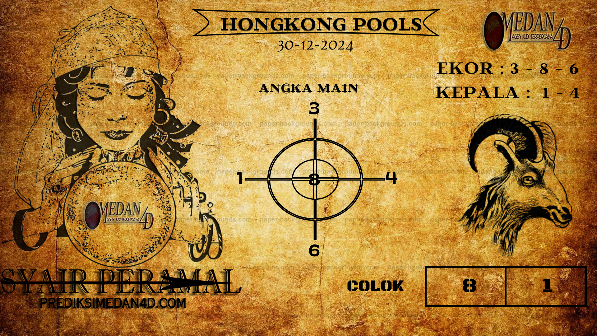 PERAMAL%20HONGKONG%20POOLS.png