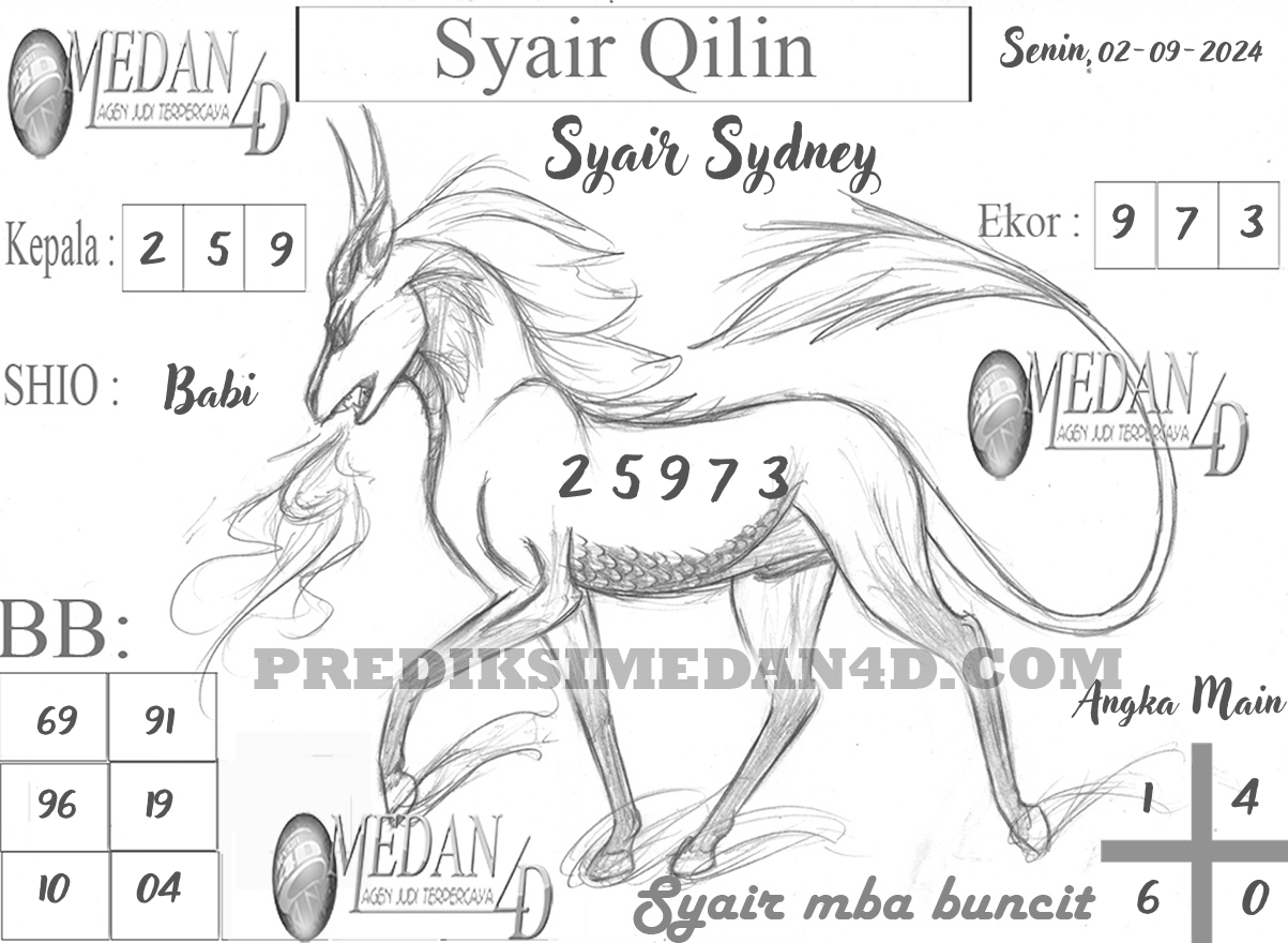 SYAIR%20QILIN%20SIYDNEY.png